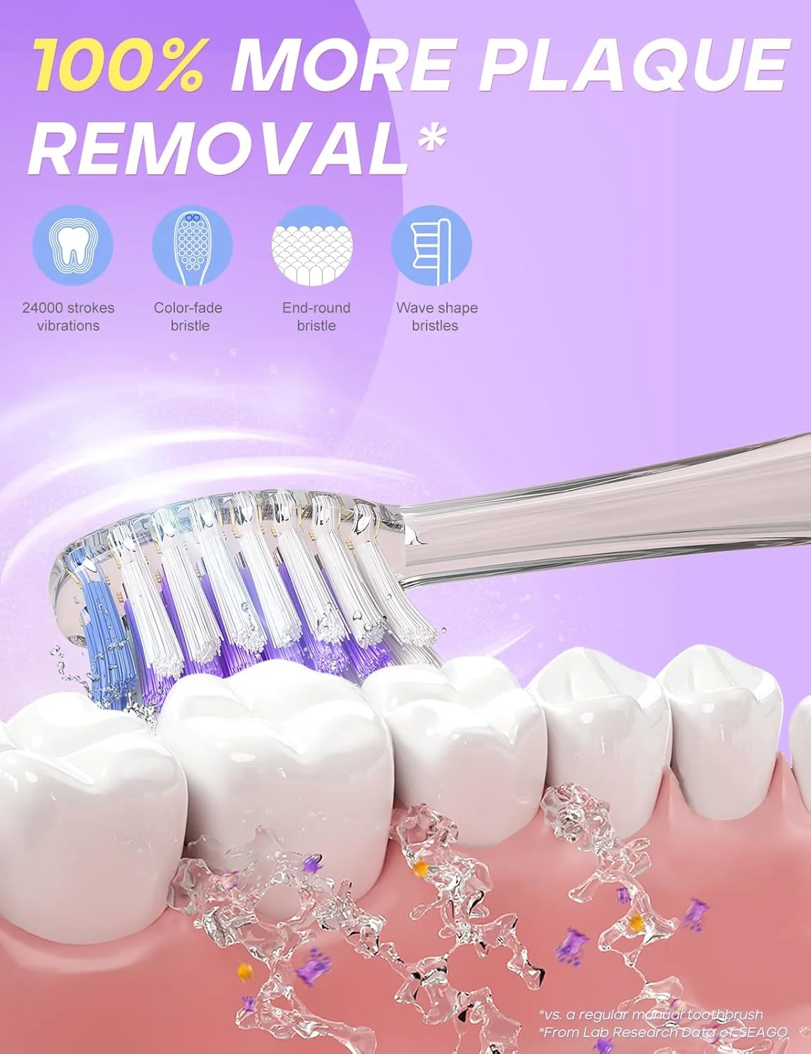 مسواک برقی کودکانه SEAGO با تایمر 2 دقیقه ای و 4 سری جایگزین، نور LED رنگین کمانی برای سرگرم کردن کودکان، مسواک باتری خور سبز رنگ برای پسران 4 تا 12 سال، SG-977 مسواک برقی کودکانه SEAGO با تایمر 2 دقیقه ای و 4 سری جایگزین، نور LED رنگین کمانی برای سرگرم کردن کودکان، مسواک باتری خور سبز رنگ برای پسران 4 تا 12 سال، SG-977