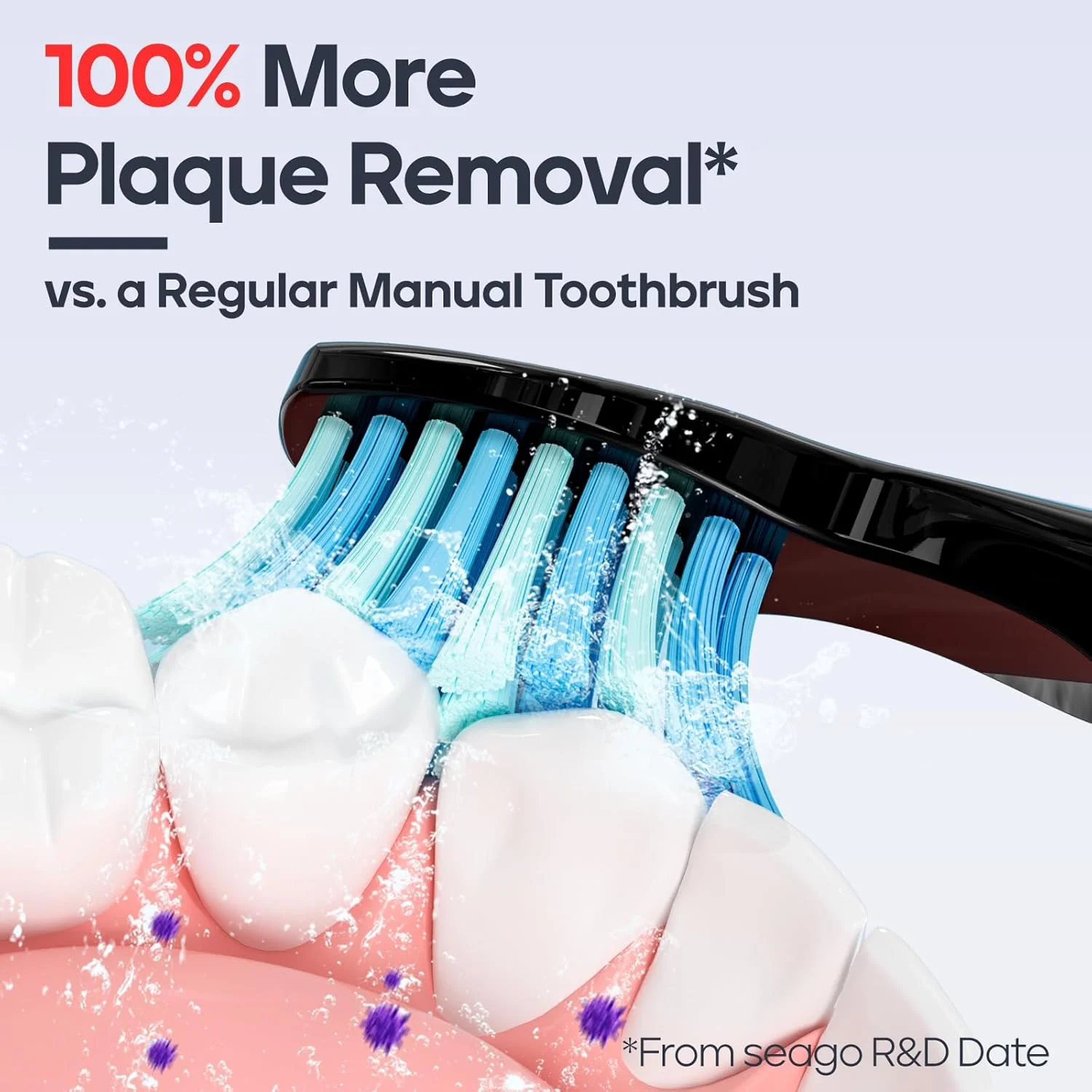 مسواک برقی Seago، مسواک برقی قابل شارژ با 8 سری مسواک، 40000 VPM، 5 حالت تمیز کردن با سفید کننده دندان، 30 روز عمر باتری - ایده آل برای بزرگسالان و کودکان، SG-958 (مشکی) مسواک برقی Seago، مسواک برقی قابل شارژ با 8 سری مسواک، 40000 VPM، 5 حالت تمیز کردن با سفید کننده دندان، 30 روز عمر باتری - ایده آل برای بزرگسالان و کودکان، SG-958 (مشکی)