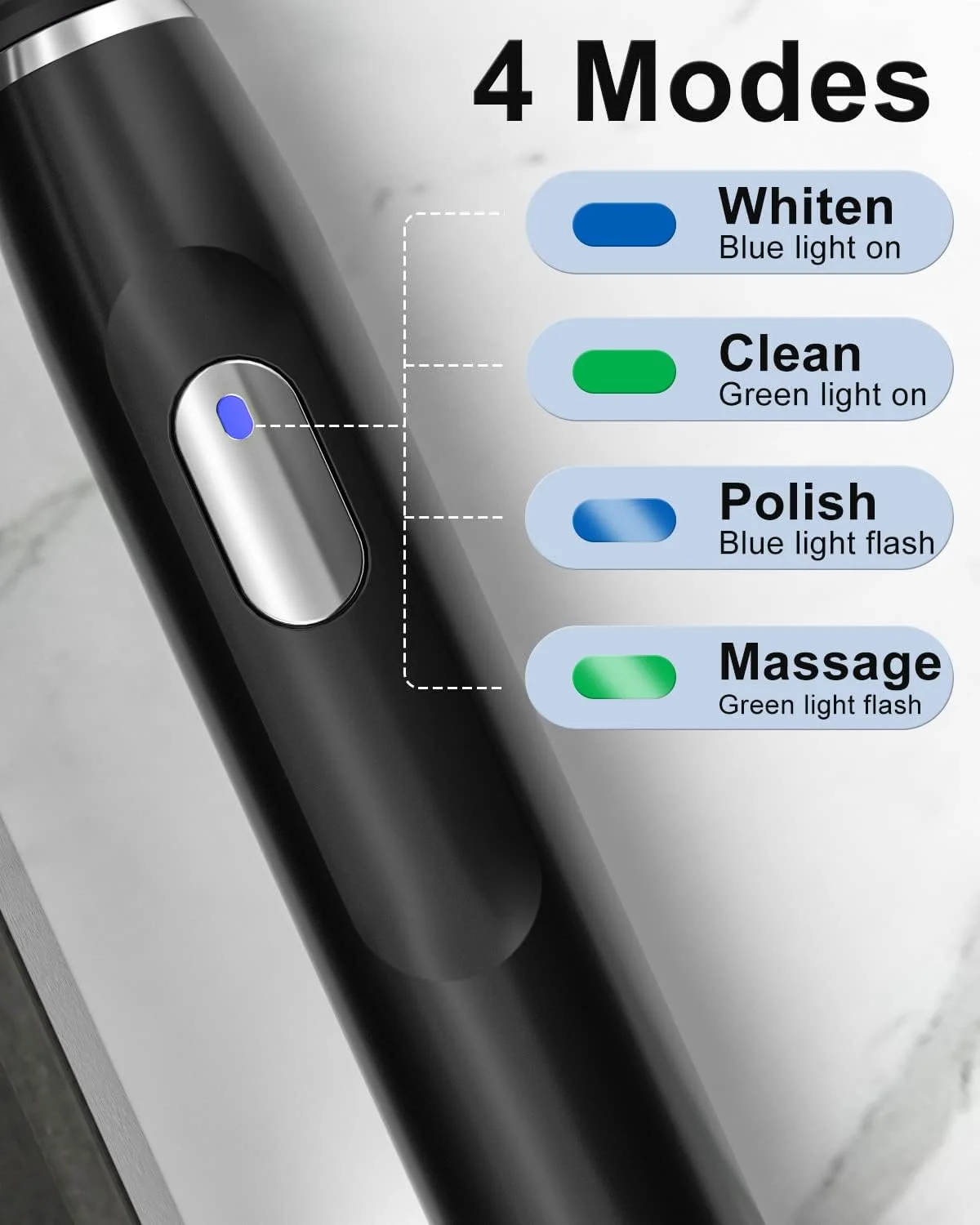 مسواک برقی سیگو برای بزرگسالان، با 3 سری مسواک و 4 حالت، مسواک صوتی قابل شارژ با یک بار شارژ برای 30 روز، مسواک برقی مسافرتی با تایمر 2 دقیقه ای - مشکی مسواک برقی سیگو برای بزرگسالان، با 3 سری مسواک و 4 حالت، مسواک صوتی قابل شارژ با یک بار شارژ برای 30 روز، مسواک برقی مسافرتی با تایمر 2 دقیقه ای - مشکی