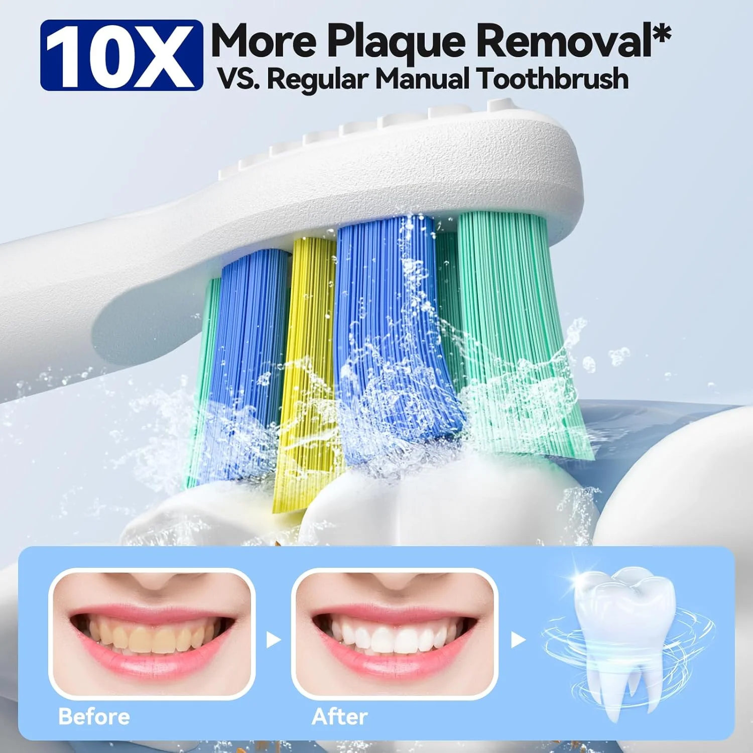 مسواک برقی SEAGO با 10 سری مسواک، همراه با کیف مسافرتی و هولدر، تایمر هوشمند برای بزرگسالان، SG-2316 (صورتی) مسواک برقی SEAGO با 10 سری مسواک، همراه با کیف مسافرتی و هولدر، تایمر هوشمند برای بزرگسالان، SG-2316 (صورتی)