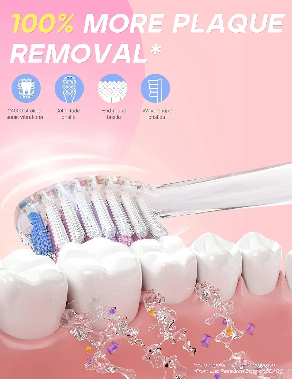 مسواک برقی کودکانه SEAGO با تایمر 2 دقیقه ای و 8 سری جایگزین، نور LED رنگین کمانی مسواک زدن را سرگرم کننده می کند، مسواک صورتی رنگ با باتری برای دختران 4-12 سال مسواک برقی کودکانه SEAGO با تایمر 2 دقیقه ای و 8 سری جایگزین، نور LED رنگین کمانی مسواک زدن را سرگرم کننده می کند، مسواک صورتی رنگ با باتری برای دختران 4-12 سال