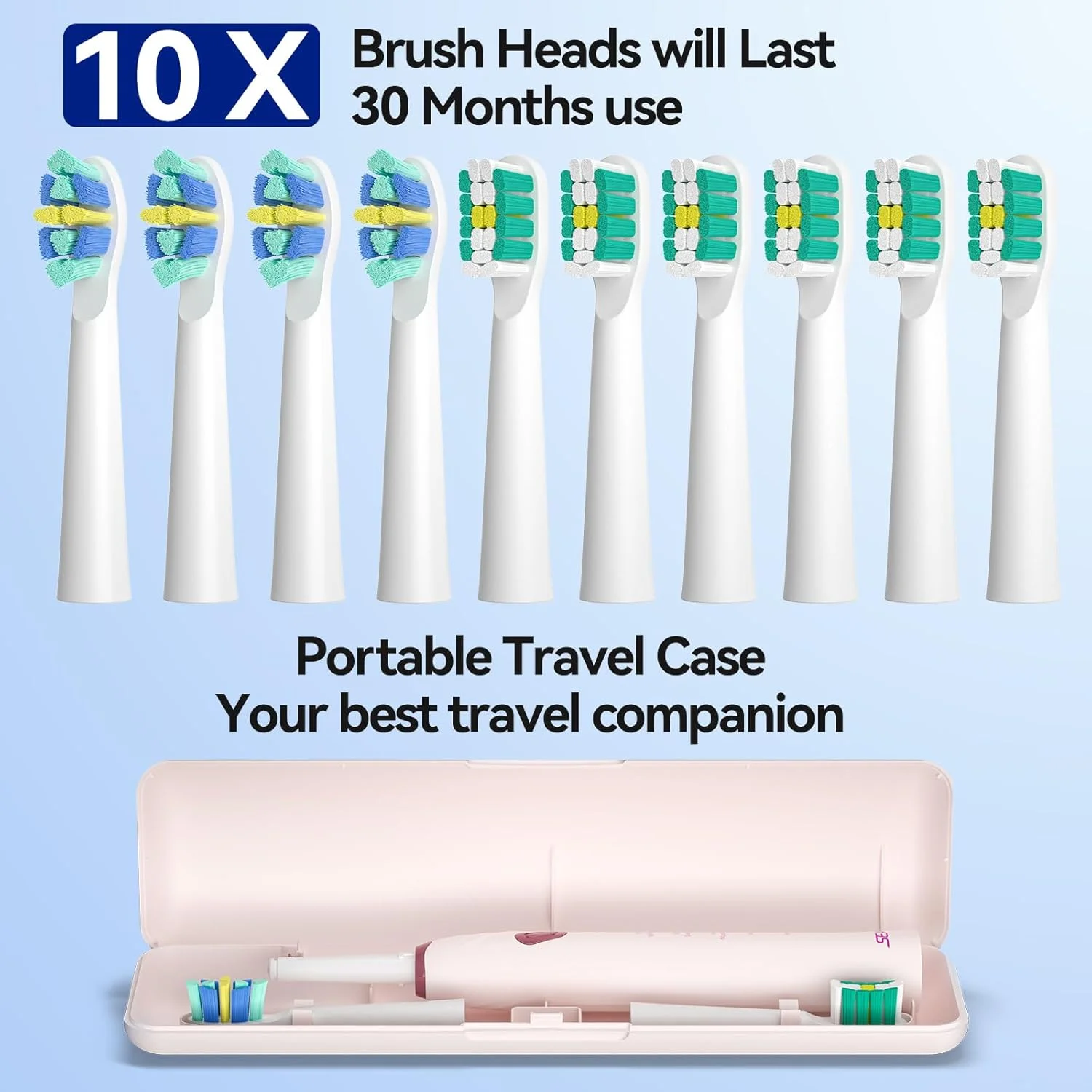 مسواک برقی SEAGO با 10 سری مسواک، همراه با کیف مسافرتی و هولدر، تایمر هوشمند برای بزرگسالان، SG-2316 (صورتی) مسواک برقی SEAGO با 10 سری مسواک، همراه با کیف مسافرتی و هولدر، تایمر هوشمند برای بزرگسالان، SG-2316 (صورتی)