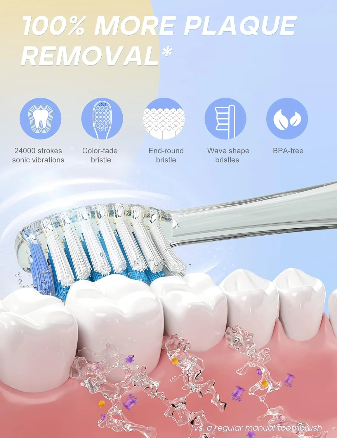 مسواک برقی کودکانه SEAGO با تایمر 2 دقیقه ای و 4 سری برس جایگزین، نور LED رنگین کمانی برای سرگرم کننده کردن مسواک زدن، مسواک آبی رنگ با باتری برای پسران 4-12 ساله، SG-977 مسواک برقی کودکانه SEAGO با تایمر 2 دقیقه ای و 4 سری برس جایگزین، نور LED رنگین کمانی برای سرگرم کننده کردن مسواک زدن، مسواک آبی رنگ با باتری برای پسران 4-12 ساله، SG-977