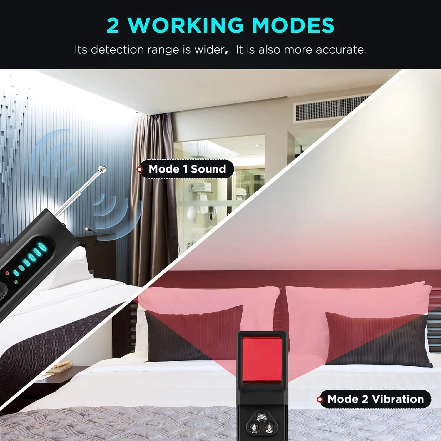 ردیاب دوربین مخفی، اسکنر و محافظ ضد باگ، ردیاب سیگنال RF و GPS، ردیاب GPS و باگ یاب برای هتل، دفتر، مسافرت و خانه