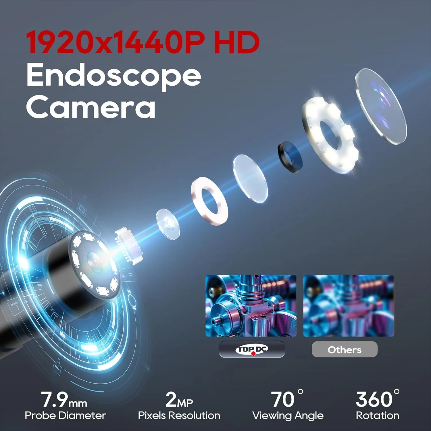 دوربین آندوسکوپی TOPDC با نور، دوربین اسکوپ HD 1920P، بورسکوپ بازرسی 8 LED قابل تنظیم برای اندروید و IOS، کابل ماری نیمه سخت 16.4 فوتی، ضد آب IP67 دوربین آندوسکوپی TOPDC با نور، دوربین اسکوپ HD 1920P، بورسکوپ بازرسی 8 LED قابل تنظیم برای اندروید و IOS، کابل ماری نیمه سخت 16.4 فوتی، ضد آب IP67