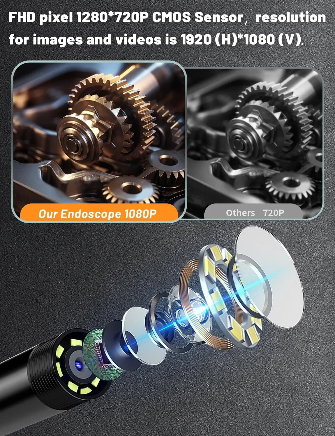 دوربین آندوسکوپی ZOIOT با نور، 1920P HD، دوربین بازرسی 5 متری، 8 چراغ LED، بدون نیاز به وای فای، ضد آب IP67، مشکی، USB Type-C، برای تلفن های هوشمند اندروید و iOS، آیفون، آیپد دوربین آندوسکوپی ZOIOT با نور، 1920P HD، دوربین بازرسی 5 متری، 8 چراغ LED، بدون نیاز به وای فای، ضد آب IP67، مشکی، USB Type-C، برای تلفن های هوشمند اندروید و iOS، آیفون، آیپد