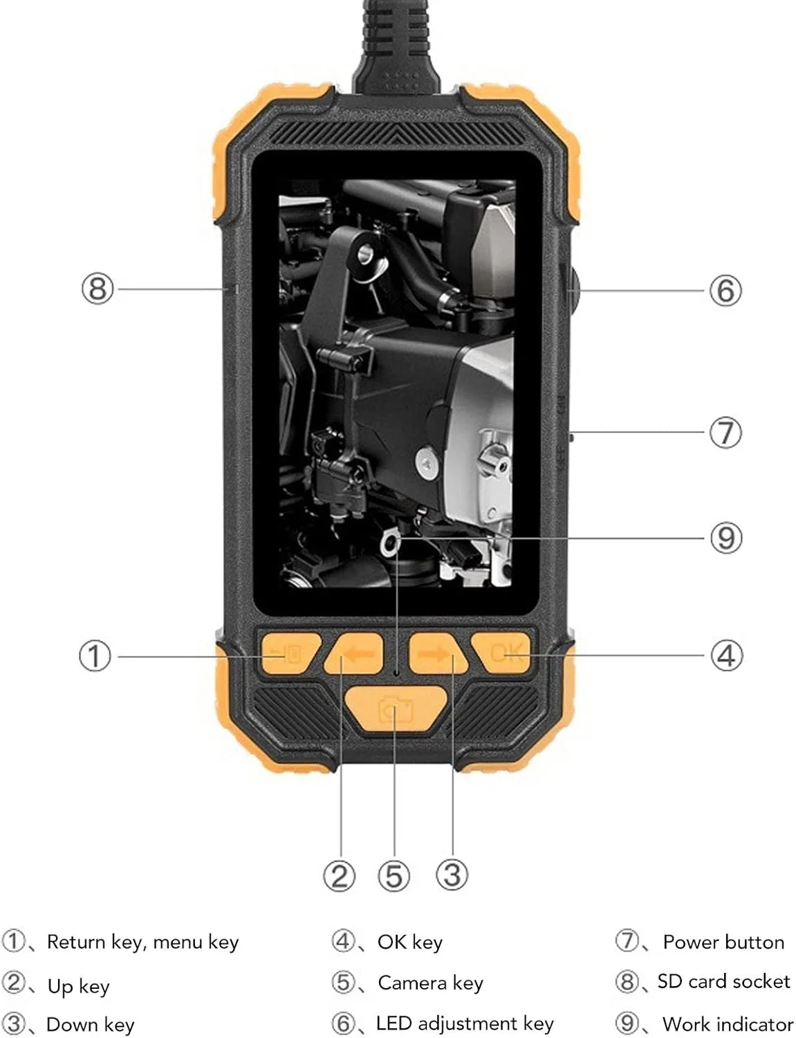 دوربین بازرسی آندوسکوپی UBEF 1080P HD، شارژ USB، آب بندی قوی، ضد خش، دارای لنز دوگانه با کابل 5 متری برای کار در زیر آب (نارنجی) دوربین بازرسی آندوسکوپی UBEF 1080P HD، شارژ USB، آب بندی قوی، ضد خش، دارای لنز دوگانه با کابل 5 متری برای کار در زیر آب (نارنجی)