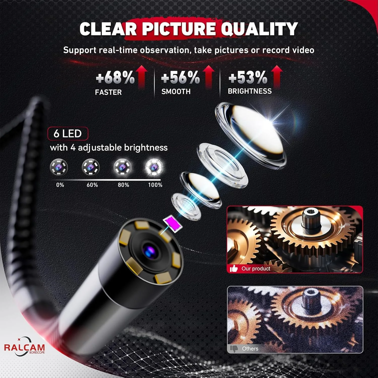 آندوسکوپ دو طرفه Ralcam با قابلیت چرخش، دوربین آندوسکوپی صنعتی IPS 4.3 اینچی با نور، دوربین بازرسی مفصلی 8.5 میلی متری، کابل مار انعطاف پذیر برای خودرو و هواپیما (8.5MM) آندوسکوپ دو طرفه Ralcam با قابلیت چرخش، دوربین آندوسکوپی صنعتی IPS 4.3 اینچی با نور، دوربین بازرسی مفصلی 8.5 میلی متری، کابل مار انعطاف پذیر برای خودرو و هواپیما (8.5MM)
