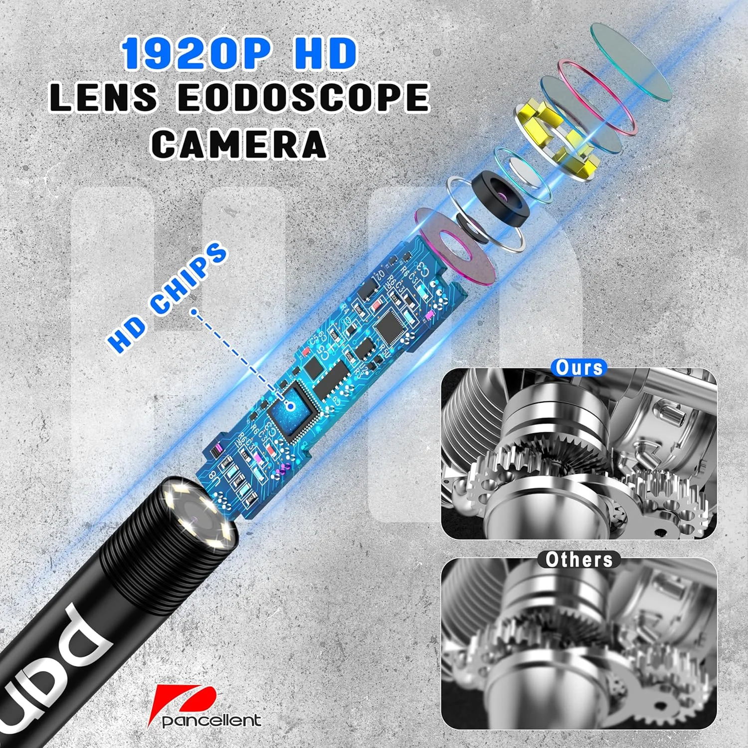 اندوسکوپ بازرسی ماری Pancellent با قطر 5.5 میلیمتر و کیفیت 1920P، اندوسکوپ Type C، دوربین با 6 چراغ LED برای گوشیهای هوشمند اندروید و iOS، آیفون، آیپد، سامسونگ 5 متری اندوسکوپ بازرسی ماری Pancellent با قطر 5.5 میلیمتر و کیفیت 1920P، اندوسکوپ Type C، دوربین با 6 چراغ LED برای گوشیهای هوشمند اندروید و iOS، آیفون، آیپد، سامسونگ 5 متری