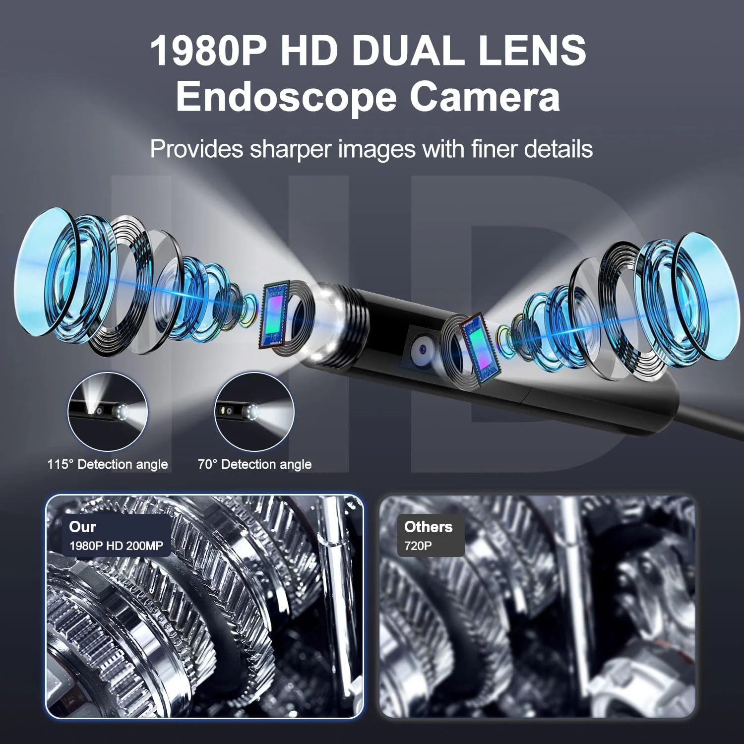 دوربین آندوسکوپی Pipirich با نور، بورسکوپ 1920P HD با 8+1 چراغ LED قابل تنظیم، دوربین بازرسی ضد آب IP67 با کابل ماری نیمه سخت 16.5FT برای آیفون، آیپد و تلفن اندروید (دو لنز) دوربین آندوسکوپی Pipirich با نور، بورسکوپ 1920P HD با 8+1 چراغ LED قابل تنظیم، دوربین بازرسی ضد آب IP67 با کابل ماری نیمه سخت 16.5FT برای آیفون، آیپد و تلفن اندروید (دو لنز)