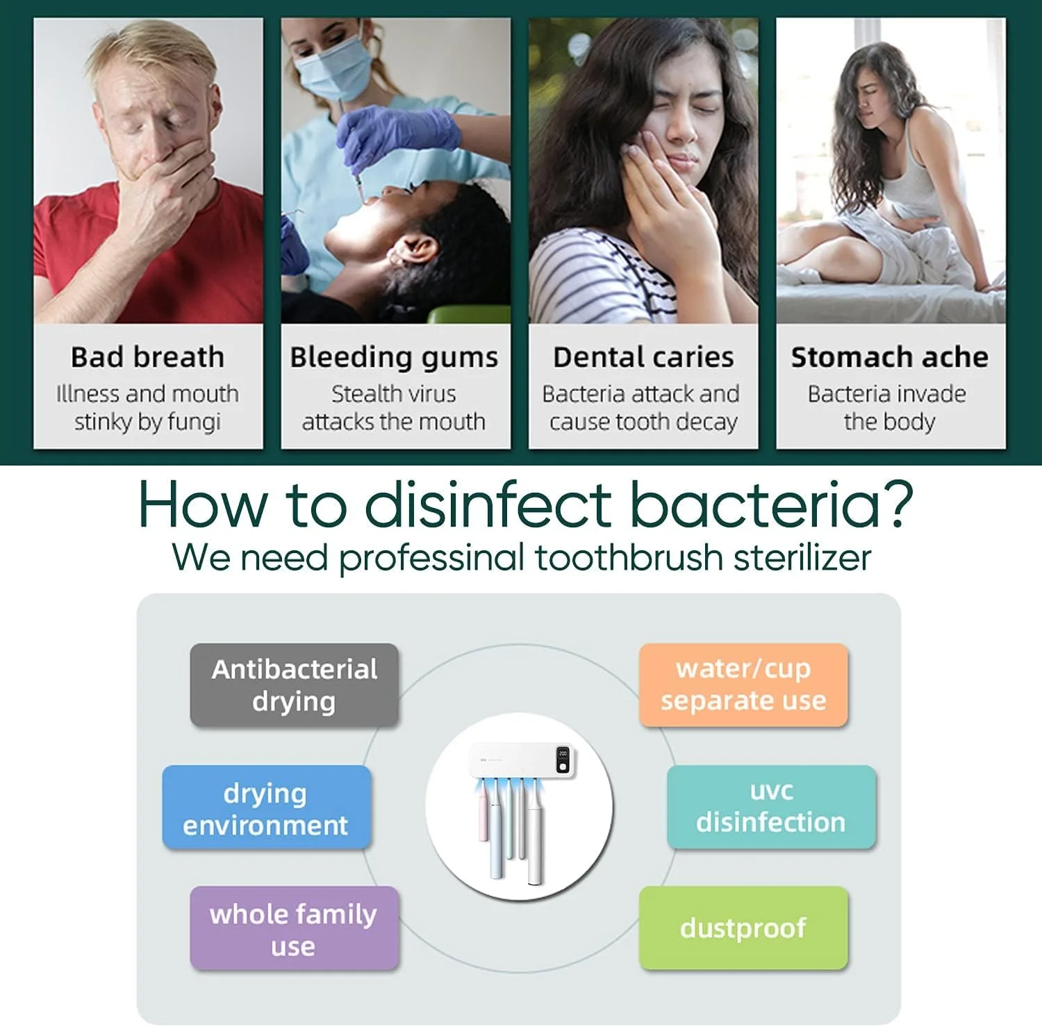 نگهدارنده مسواک ضدعفونی کننده KASTWAVE، نگهدارنده مسواک ضدعفونی کننده UV با فن خشک کننده، 5 جایگاه استریلیزه کننده مسواک قابل شارژ و بدون نیاز به سوراخ کاری، نگهدارنده مسواک دیواری برای استفاده خانوادگی