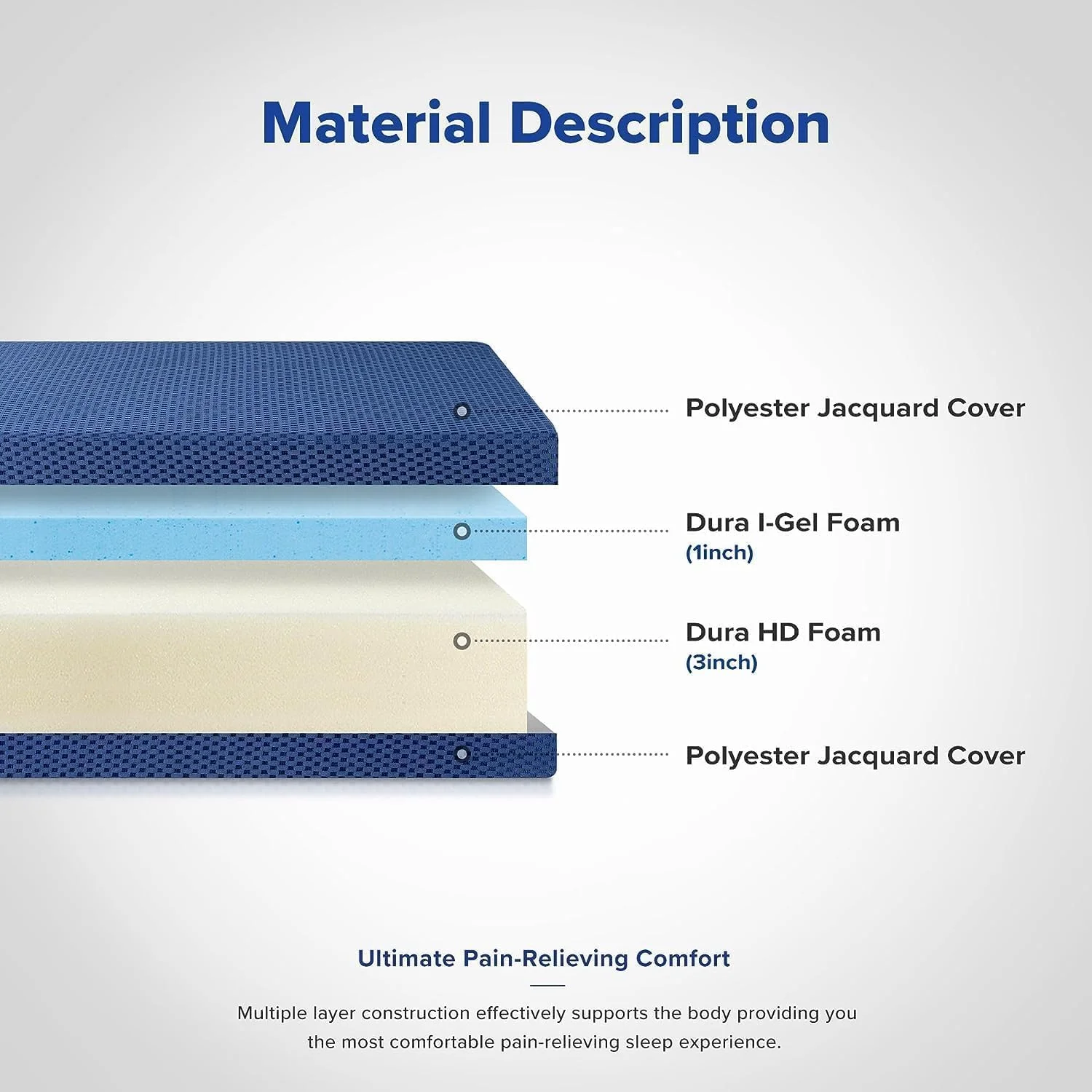 تشک تاشو یک نفره امارات لیوینگ، عرض ۹۰ در طول ۱۸۰ در ارتفاع ۱۰