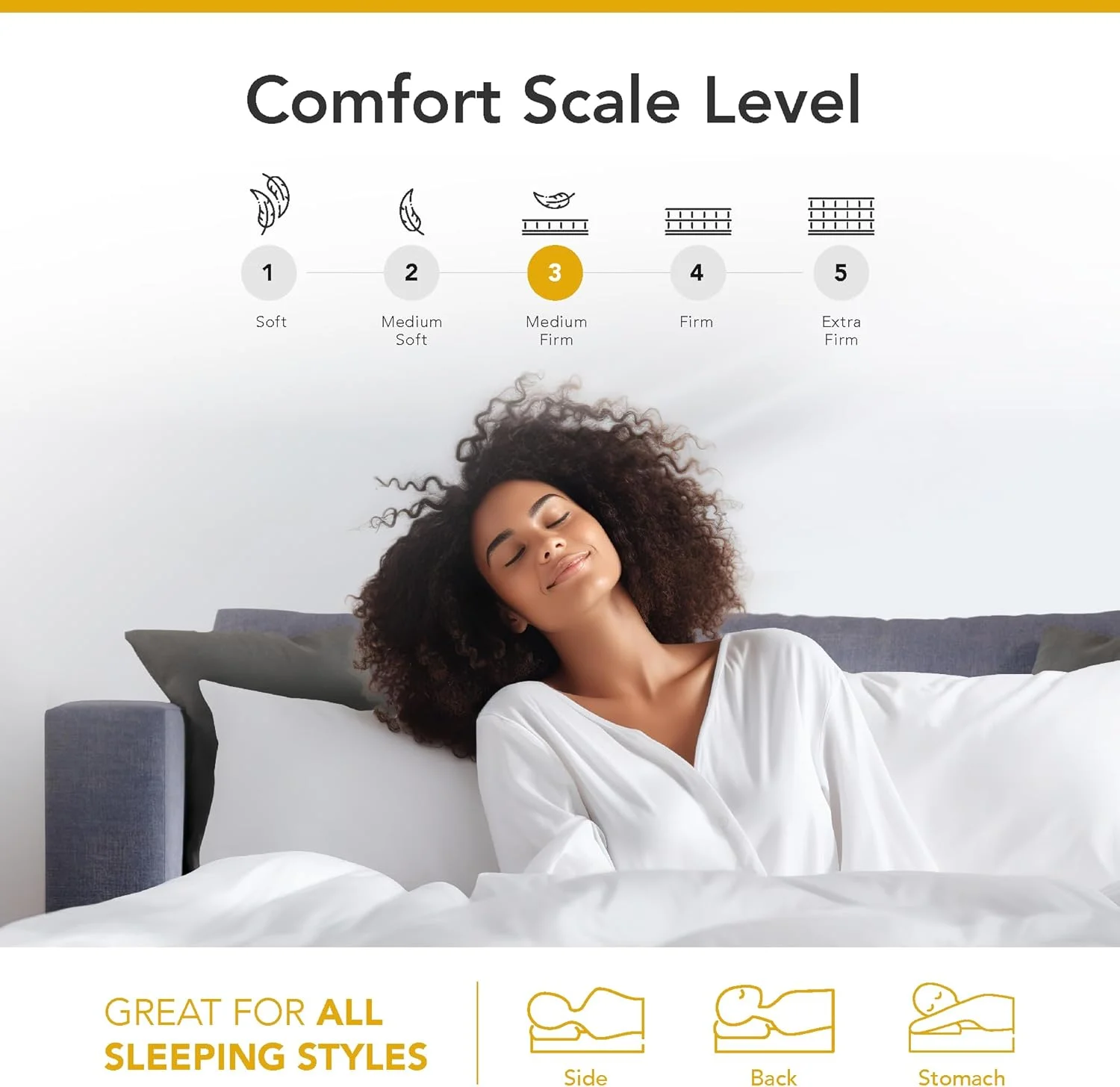 تشک فوم مموری ژل خنک کننده 4 اینچی DynastyMattress برای تخت خواب های تاشو و مبلمان تختخواب شو سایز کوئین تشک فوم مموری ژل خنک کننده 4 اینچی DynastyMattress برای تخت خواب های تاشو و مبلمان تختخواب شو سایز کوئین