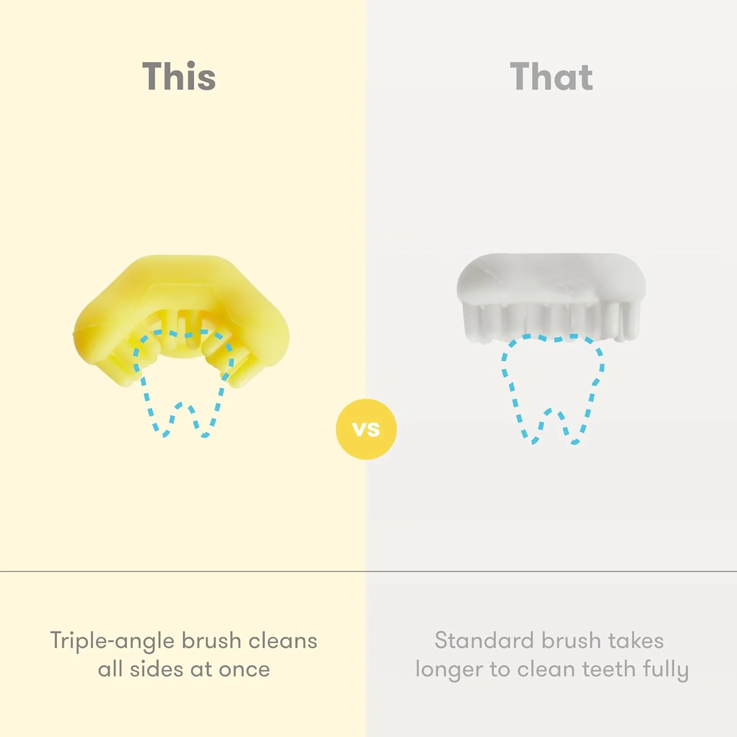 مسواک آموزشی کودک فریدا بیبی