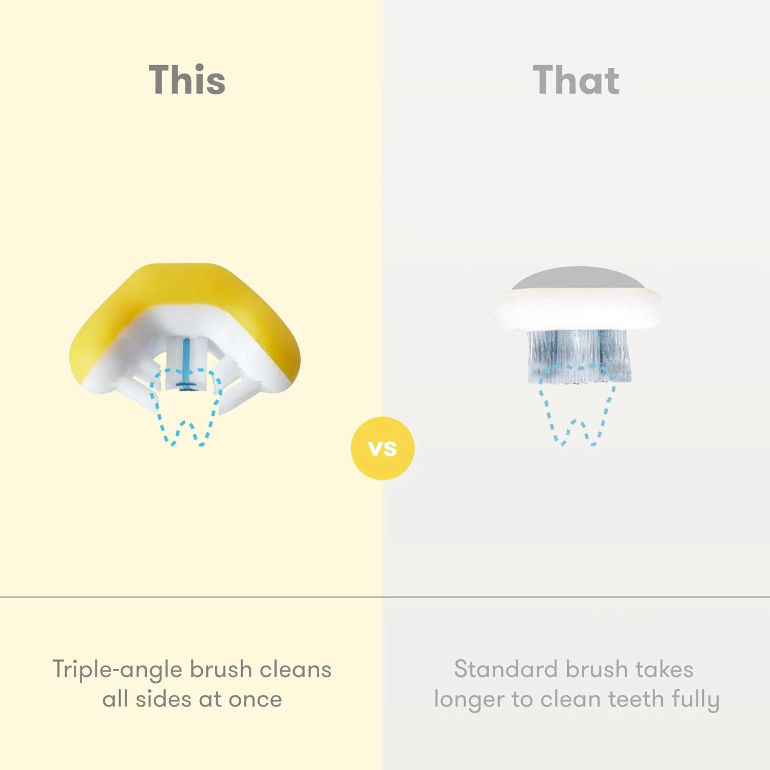 مسواک آموزشی کودک فريدا بيبي | مسواک کودک نوپا برای 18-24 ماهگی، دسته با گرفتن آسان، موهای سه زاویه ای، موهای مسواک نرم، پایه مکنده مسواک آموزشی کودک فريدا بيبي | مسواک کودک نوپا برای 18-24 ماهگی، دسته با گرفتن آسان، موهای سه زاویه ای، موهای مسواک نرم، پایه مکنده