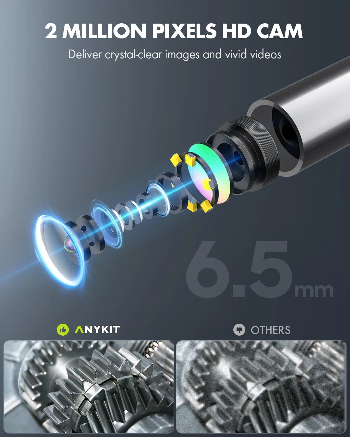 اندوسکوپ مفصلی دو طرفه Anykit، اندوسکوپ صنعتی 2 مگاپیکسلی، دوربین بازرسی صفحه نمایش 5 اینچی IPS با 8 LED قابل تنظیم، دوربین ماری ضد آب IP67 با کابل نیمه سخت 3.3 فوتی اندوسکوپ مفصلی دو طرفه Anykit، اندوسکوپ صنعتی 2 مگاپیکسلی، دوربین بازرسی صفحه نمایش 5 اینچی IPS با 8 LED قابل تنظیم، دوربین ماری ضد آب IP67 با کابل نیمه سخت 3.3 فوتی