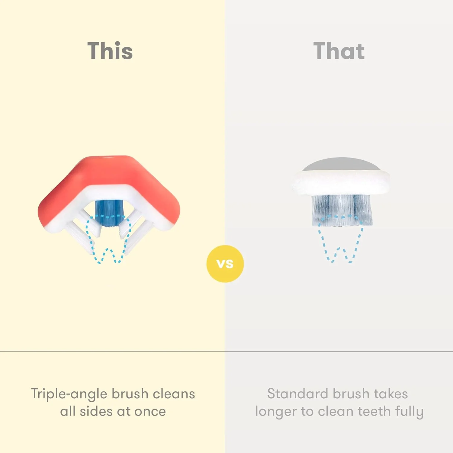 مسواک کودکانه فریدا بیبی Toothhugger: مسواک U شکل با موهای سه زاویه ای، دسته با طراحی آسان، موهای نرم مسواک، برای کودکان نوپا و کودکان 2+ سال، صورتی مسواک کودکانه فریدا بیبی Toothhugger: مسواک U شکل با موهای سه زاویه ای، دسته با طراحی آسان، موهای نرم مسواک، برای کودکان نوپا و کودکان 2+ سال، صورتی