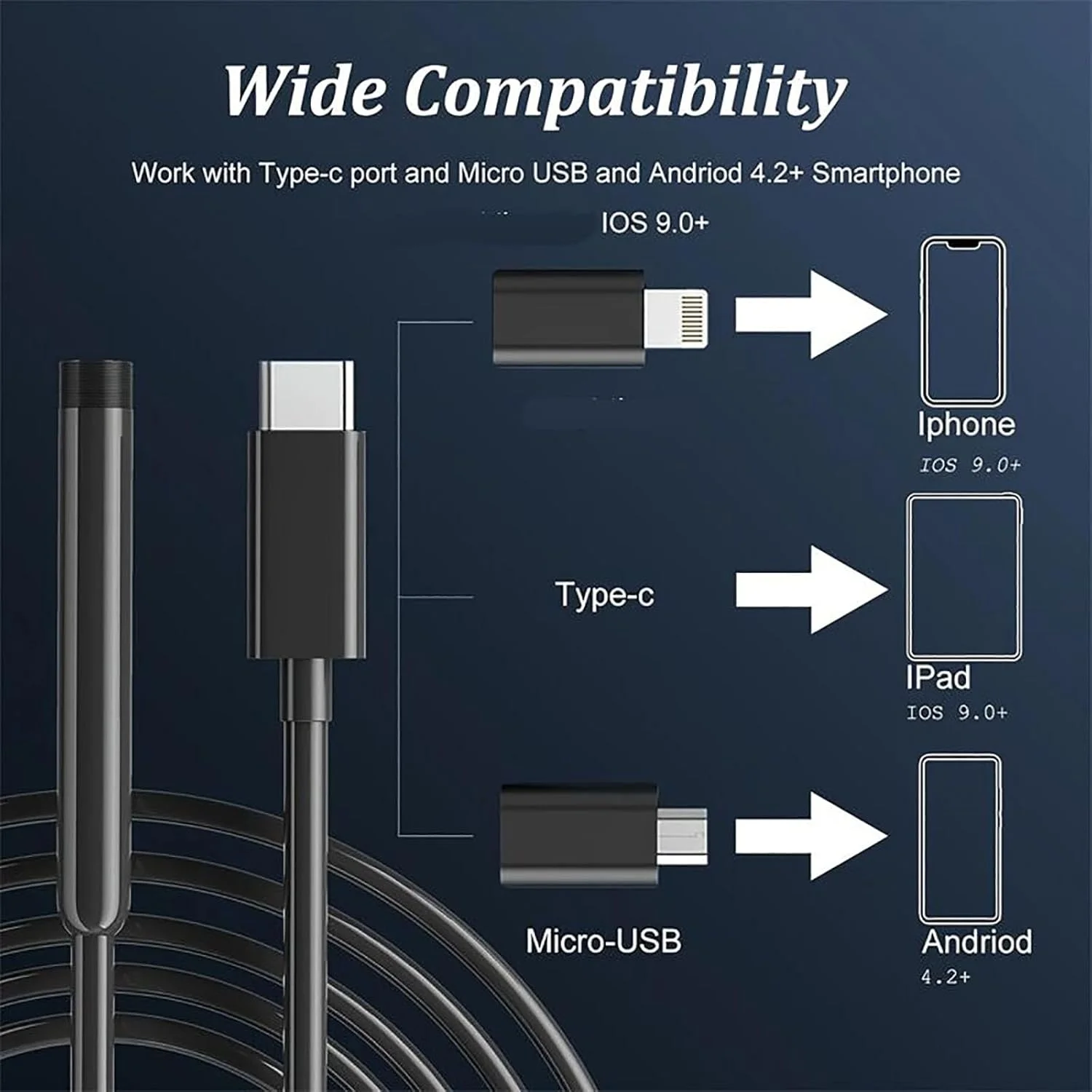 دوربین آندوسکوپی دو لنز HD 1920 - آندوسکوپ بازرسی با دوربین های جانبی و جلو، 8 LED، کابل 5 متری 8 میلی متری ضد آب IP67 برای IOS و اندروید، بدون نیاز به وای فای دوربین آندوسکوپی دو لنز HD 1920 - آندوسکوپ بازرسی با دوربین های جانبی و جلو، 8 LED، کابل 5 متری 8 میلی متری ضد آب IP67 برای IOS و اندروید، بدون نیاز به وای فای