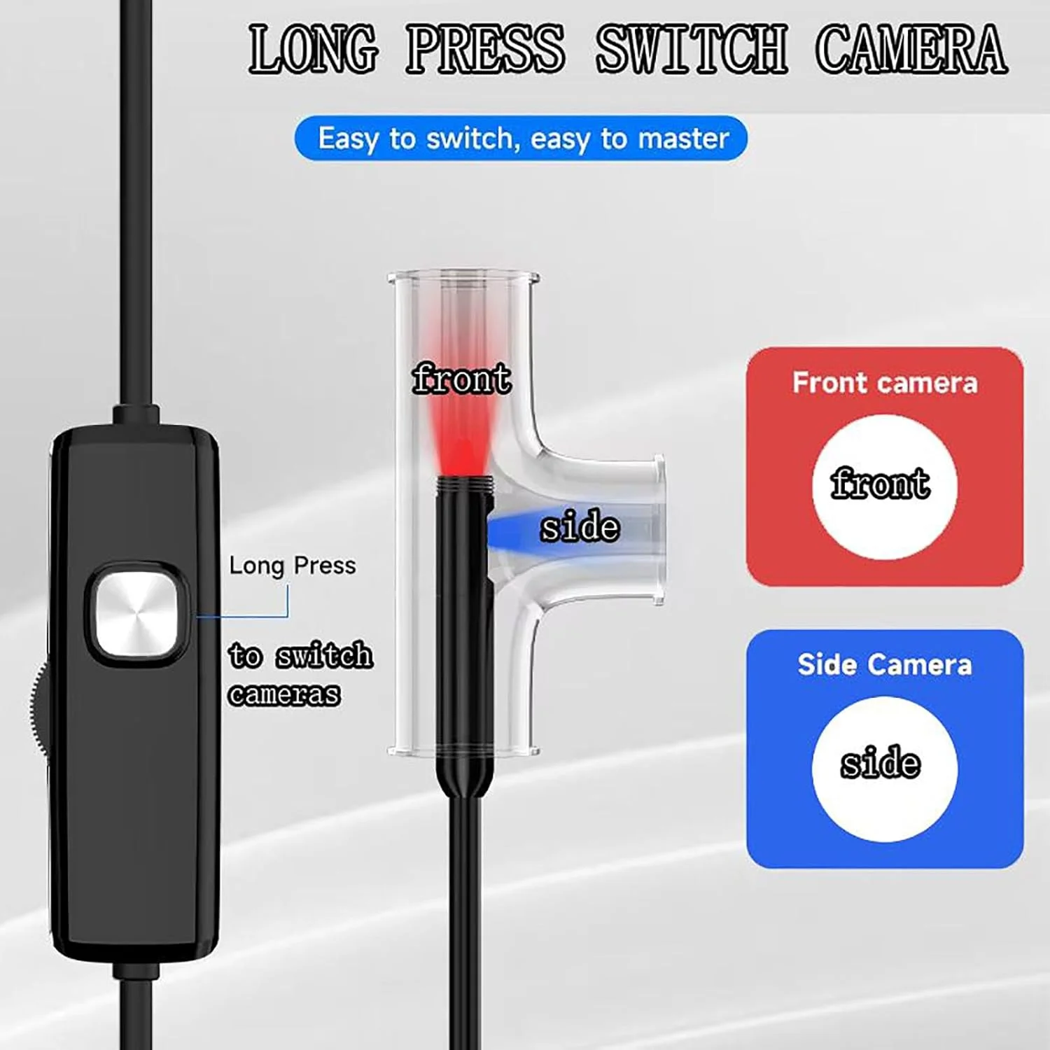 دوربین آندوسکوپی دو لنز HD 1920 - آندوسکوپ بازرسی با دوربین های جانبی و جلو، 8 LED، کابل 5 متری 8 میلی متری ضد آب IP67 برای IOS و اندروید، بدون نیاز به وای فای دوربین آندوسکوپی دو لنز HD 1920 - آندوسکوپ بازرسی با دوربین های جانبی و جلو، 8 LED، کابل 5 متری 8 میلی متری ضد آب IP67 برای IOS و اندروید، بدون نیاز به وای فای