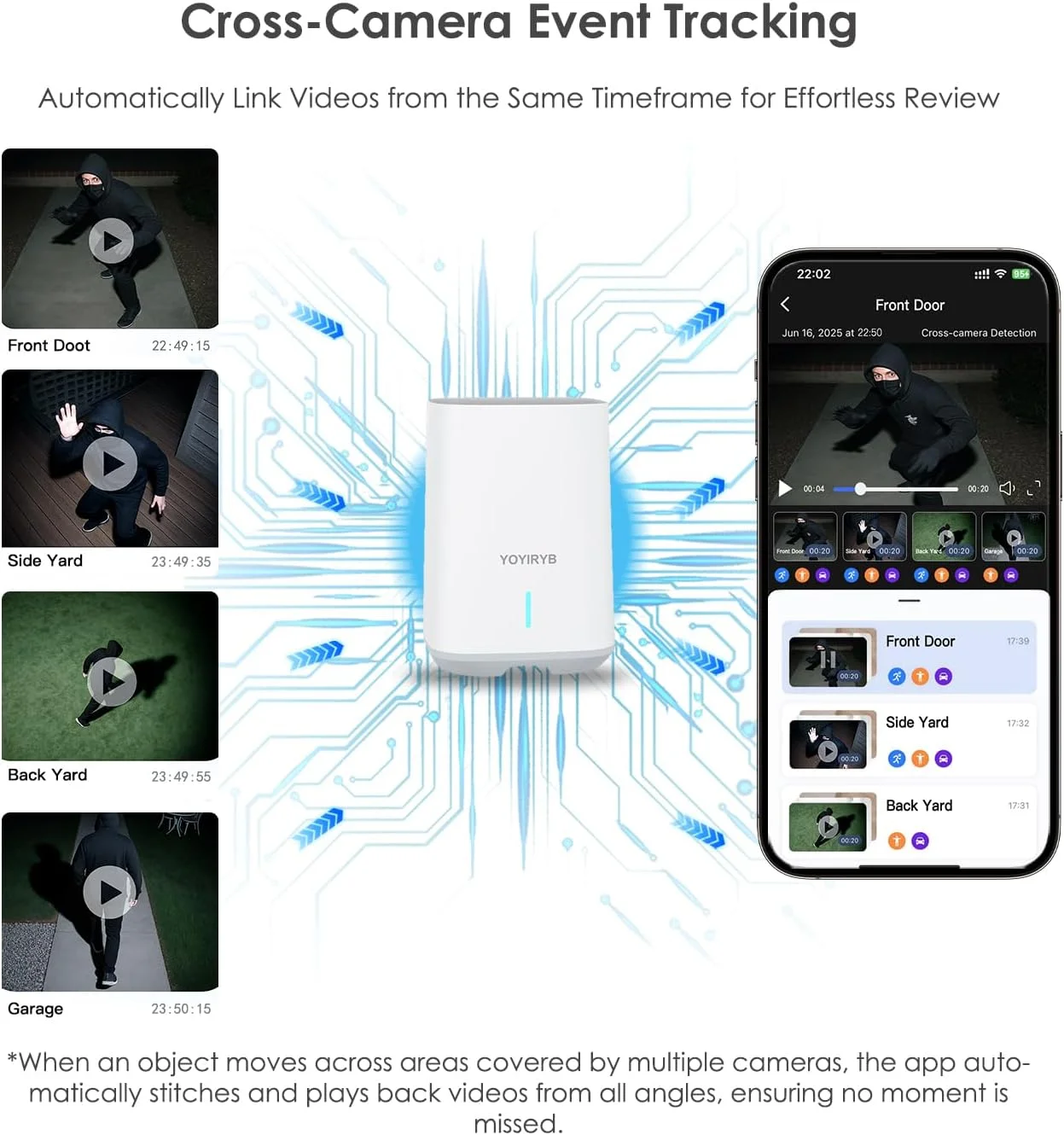 دوربین های امنیتی بی سیم فضای باز YOYIRYB، دوربین های خورشیدی 4K برای امنیت خانه با دید در شب رنگی و ردیابی 360 درجه پان و تیلت - سیستم دوربین امنیتی WiFi 5G و 2.4G، نصب آسان، بدون نیاز به اشتراک دوربین های امنیتی بی سیم فضای باز YOYIRYB، دوربین های خورشیدی 4K برای امنیت خانه با دید در شب رنگی و ردیابی 360 درجه پان و تیلت - سیستم دوربین امنیتی WiFi 5G و 2.4G، نصب آسان، بدون نیاز به اشتراک