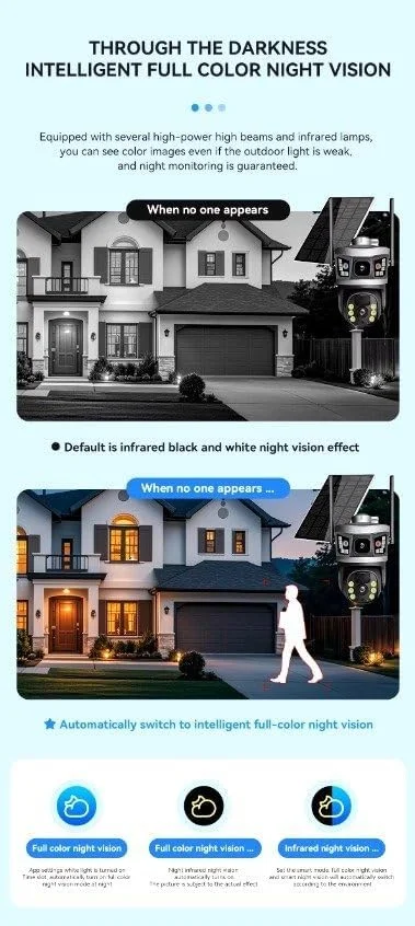 دوربین مداربسته خورشیدی V380 Pro Wifi با زوم دیجیتال، لنز دوگانه، دو صفحه نمایش، 6 مگاپیکسل، باتری خور، دوربین امنیتی V380، چرخش 355 درجه افقی و 90 درجه عمودی، ضد آب IP66، دید در شب رنگی 4K دوربین مداربسته خورشیدی V380 Pro Wifi با زوم دیجیتال، لنز دوگانه، دو صفحه نمایش، 6 مگاپیکسل، باتری خور، دوربین امنیتی V380، چرخش 355 درجه افقی و 90 درجه عمودی، ضد آب IP66، دید در شب رنگی 4K