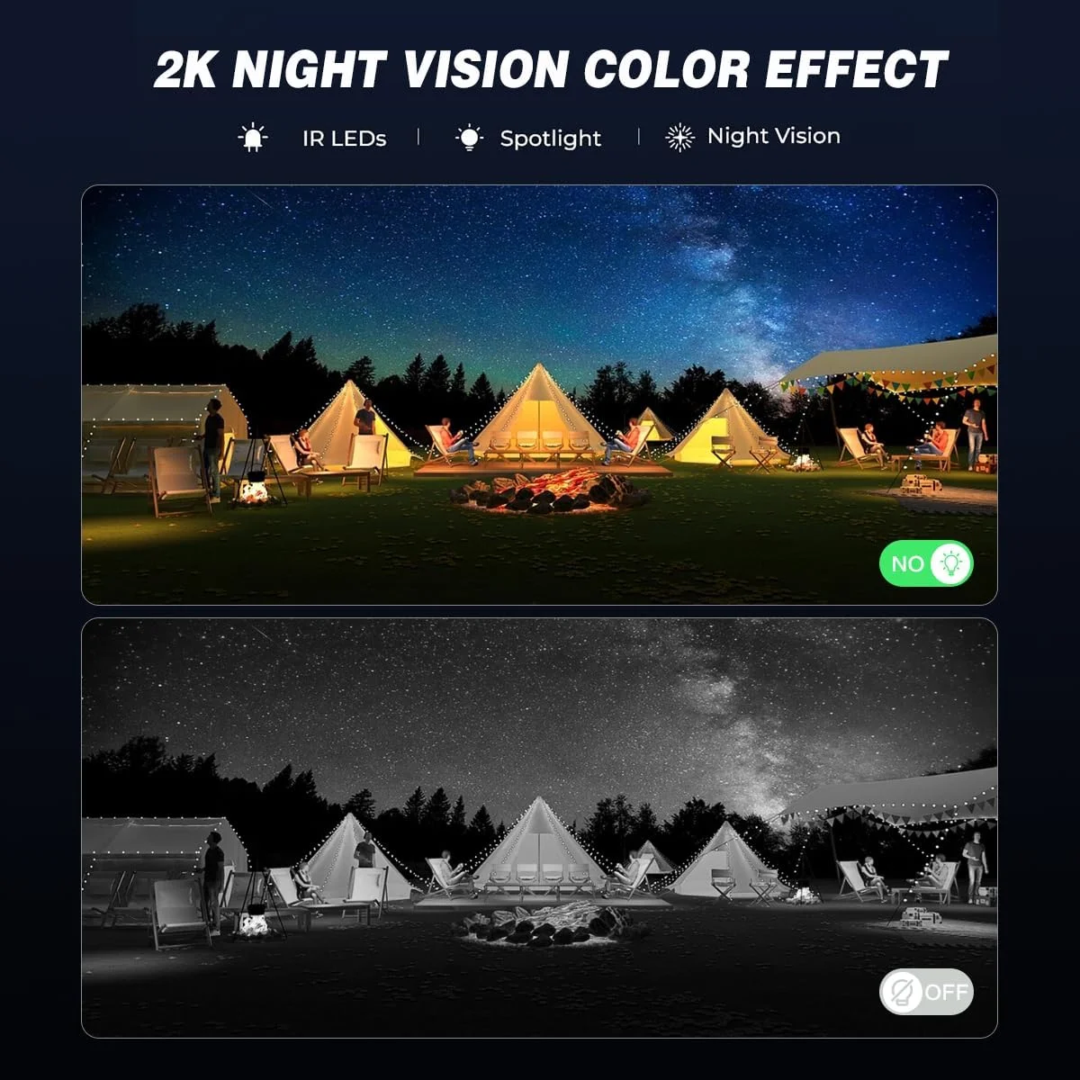 دوربین های امنیتی بی سیم فضای باز، دوربین بی سیم 2K 360 درجه PTZ، دوربین های امنیتی خورشیدی برای خانه، دید در شب رنگی/اسپیکر و آژیر 2 طرفه/WiFi 2.4G/4MP/Cloud (بسته 2 عددی دوربین 4MP) دوربین های امنیتی بی سیم فضای باز، دوربین بی سیم 2K 360 درجه PTZ، دوربین های امنیتی خورشیدی برای خانه، دید در شب رنگی/اسپیکر و آژیر 2 طرفه/WiFi 2.4G/4MP/Cloud (بسته 2 عددی دوربین 4MP)