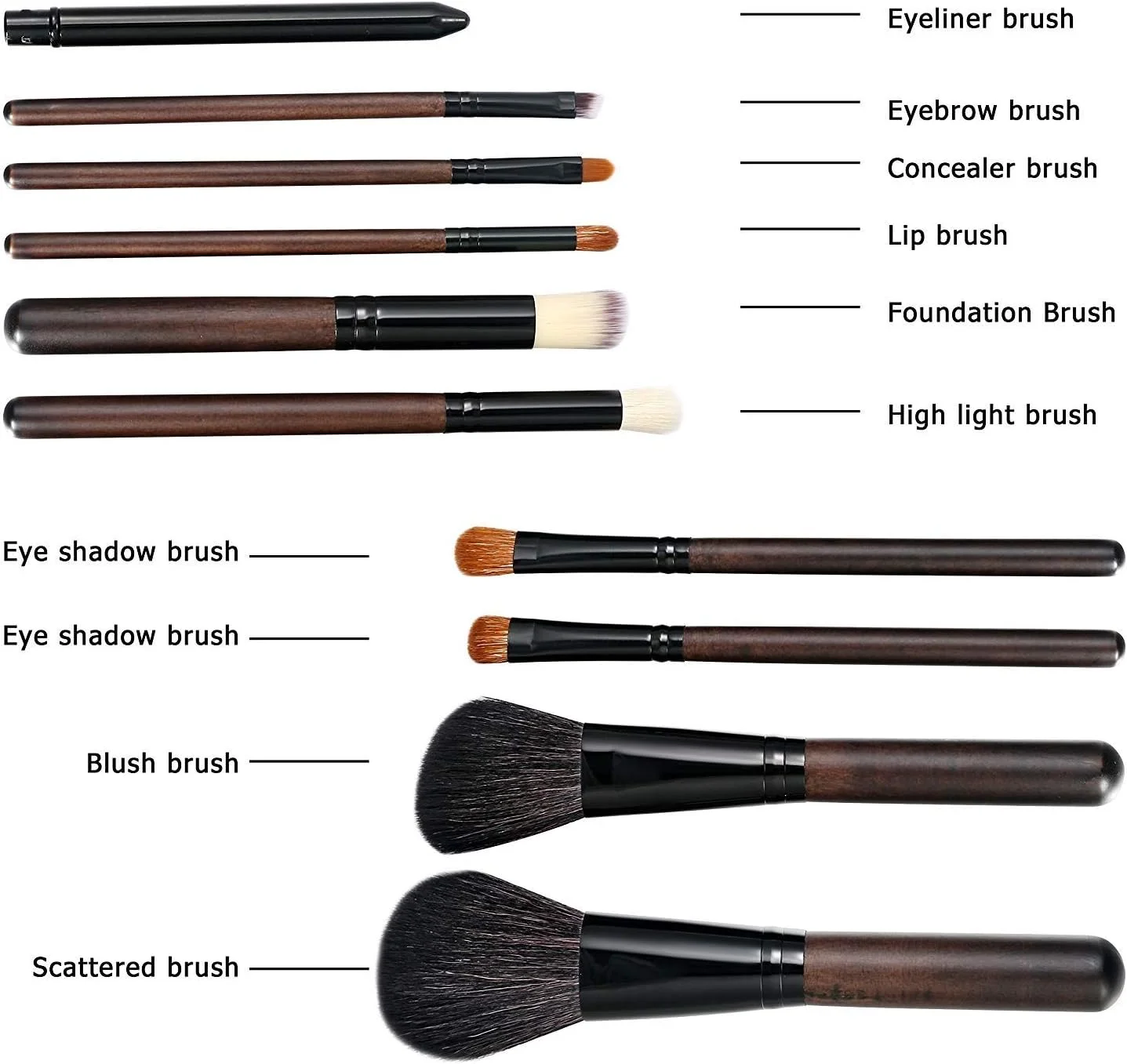 مجموعه 10 عددی برس آرایشی پشمی کوه جینلیپ، متنوع با ابزارهای آرایشی مختلف، نرم و لطیف و بدون ریزش، با قابلیت پخش طبیعی (رنگ: بژ) مجموعه 10 عددی برس آرایشی پشمی کوه جینلیپ، متنوع با ابزارهای آرایشی مختلف، نرم و لطیف و بدون ریزش، با قابلیت پخش طبیعی (رنگ: بژ)