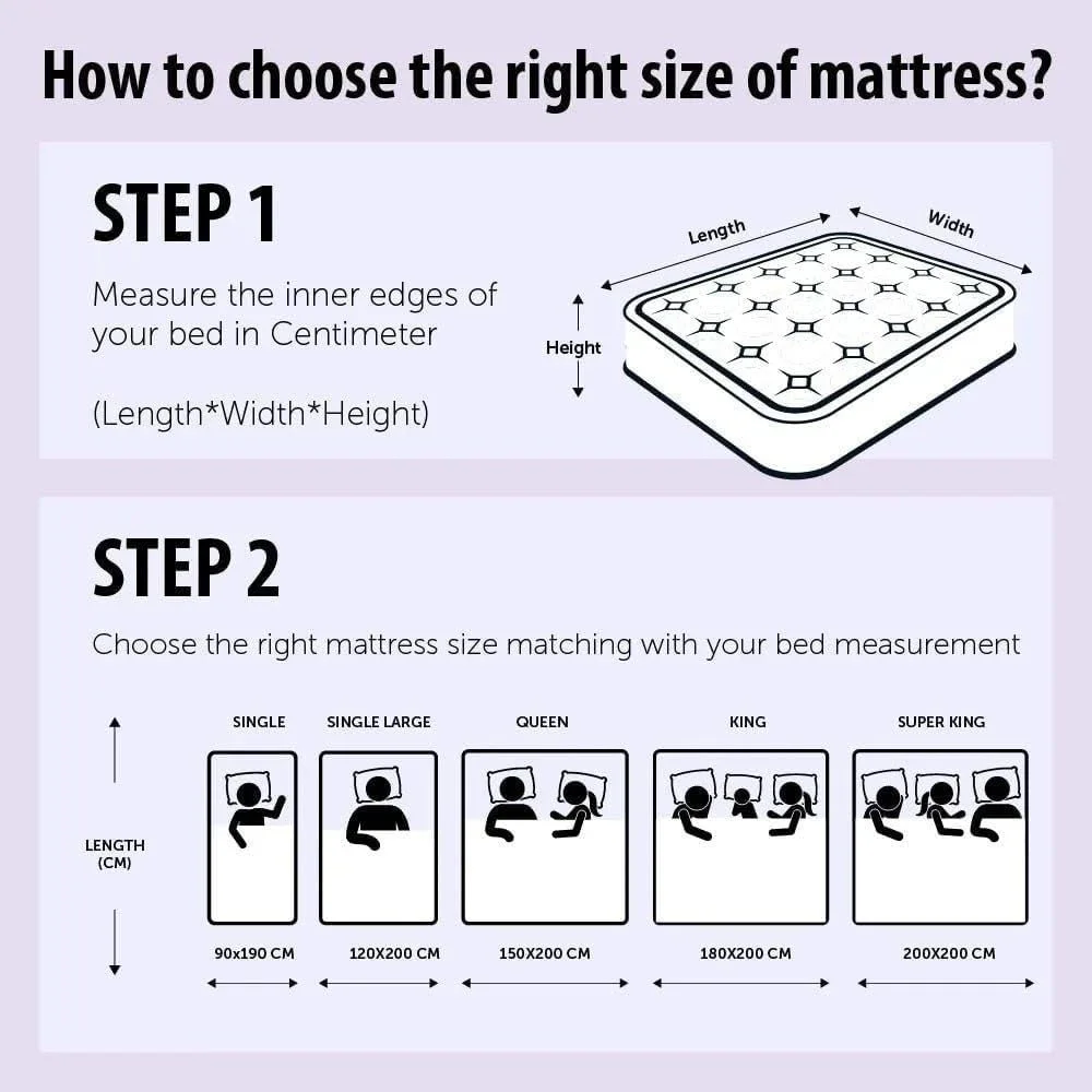 تشک فوم تاشو سه لایه تک نفره زیپ دار دانوب هوم مناسب مهمان و مسافرت، ضخامت 10 سانتی متر | حس سفتی | تشک تخت یک نفره | طبی ارتوپدی | تعادل ستون فقرات برای کاهش فشار | طول 190xعرض 90 سانتی متر | ضخامت 10 سانتی متر - خاکستری