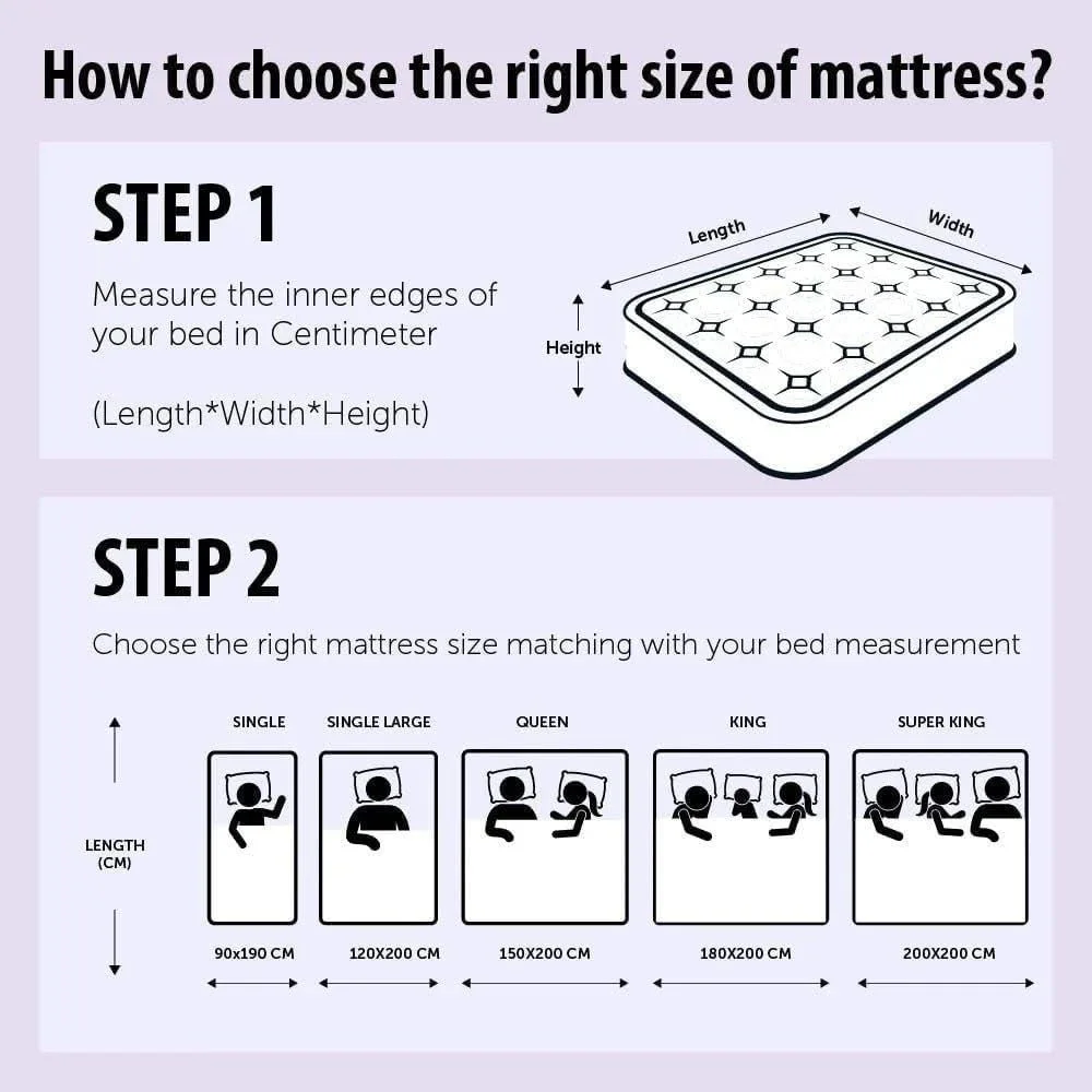 تشک فوم طبی سفت Danube Home | حس فوق العاده سفت | تشک یک نفره | تعادل ستون فقرات برای کاهش فشار | عرض 90 x طول 200 سانتی متر | ضخامت 15 سانتی متر - سفید