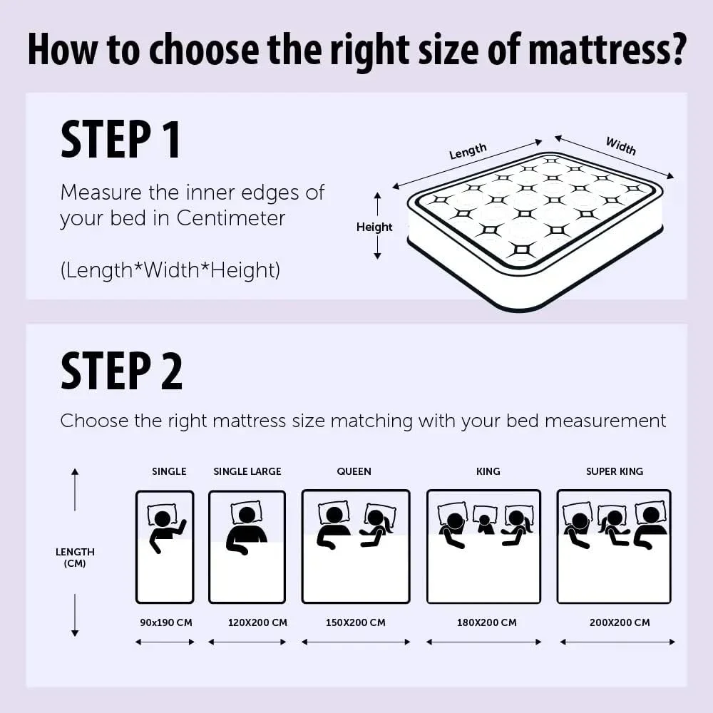 تشک فوم تاشو ارگانیک هیوستون Danube Home | درجه سفتی متوسط | تشک یک نفره | طبی ارتوپدی | تعادل ستون فقرات برای کاهش فشار | طول 180 عرض 90 سانتی متر | ضخامت 6 سانتی متر - سفید/زرد تشک فوم تاشو ارگانیک هیوستون Danube Home | درجه سفتی متوسط | تشک یک نفره | طبی ارتوپدی | تعادل ستون فقرات برای کاهش فشار | طول 180 عرض 90 سانتی متر | ضخامت 6 سانتی متر - سفید/زرد