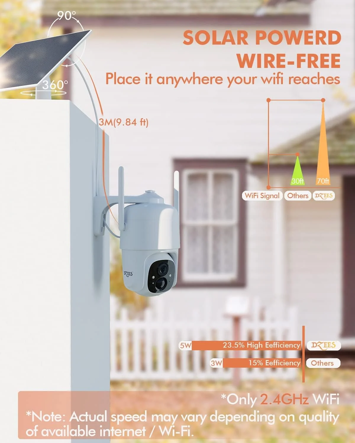 دوربین های امنیتی خورشیدی بی سیم فضای باز Dzees، دوربین امنیتی 2K با باتری، دوربین 360 درجه PTZ با نورافکن، آژیر، دید در شب رنگی، تشخیص هوش مصنوعی، IP66 برای امنیت خانه، 2.4 گیگاهرتز