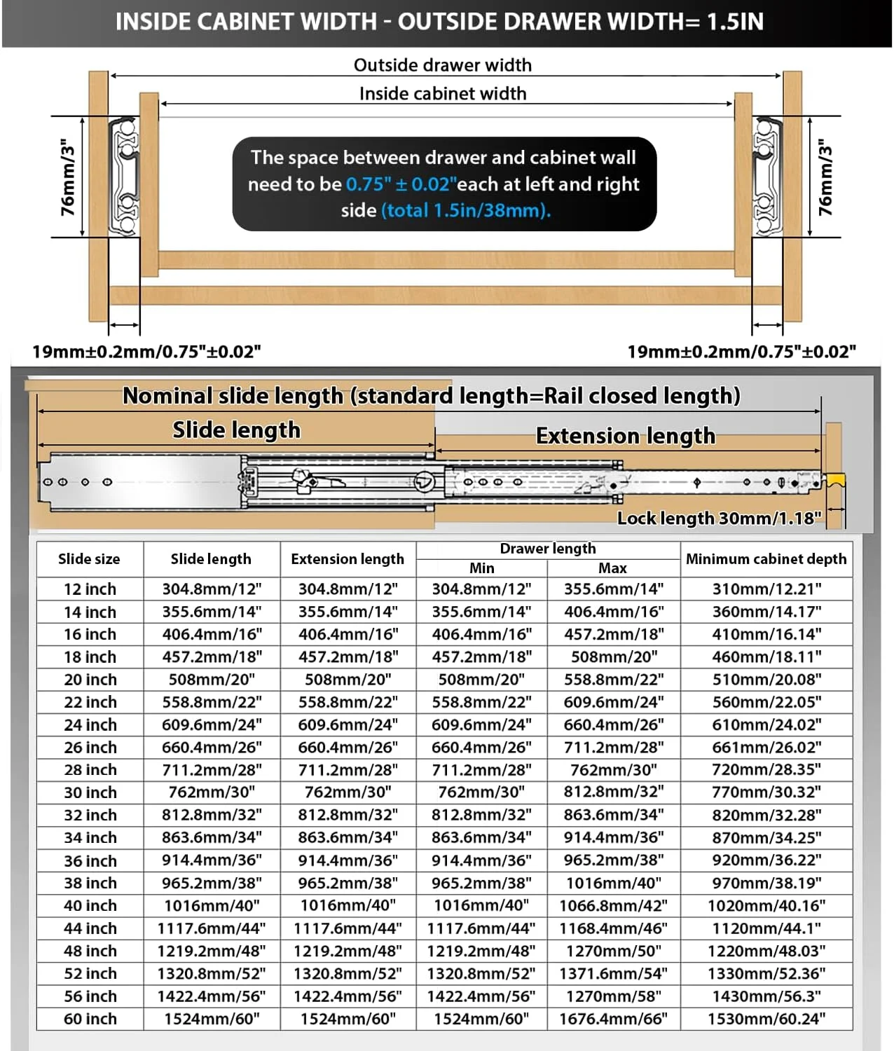 ریل کشویی سنگین YENUO با قفل، سایزهای 12، 14، 16، 18، 20، 22، 24، 26، 28، 30، 32، 34، 36، 38، 40، 44، 48، 52، 56، 60 اینچ، باز شدن کامل، نصب جانبی، بلبرینگ، ریل های قفل شونده، ظرفیت بار 500 پوند، 1 جفت ریل کشویی سنگین YENUO با قفل، سایزهای 12، 14، 16، 18، 20، 22، 24، 26، 28، 30، 32، 34، 36، 38، 40، 44، 48، 52، 56، 60 اینچ، باز شدن کامل، نصب جانبی، بلبرینگ، ریل های قفل شونده، ظرفیت بار 500 پوند، 1 جفت