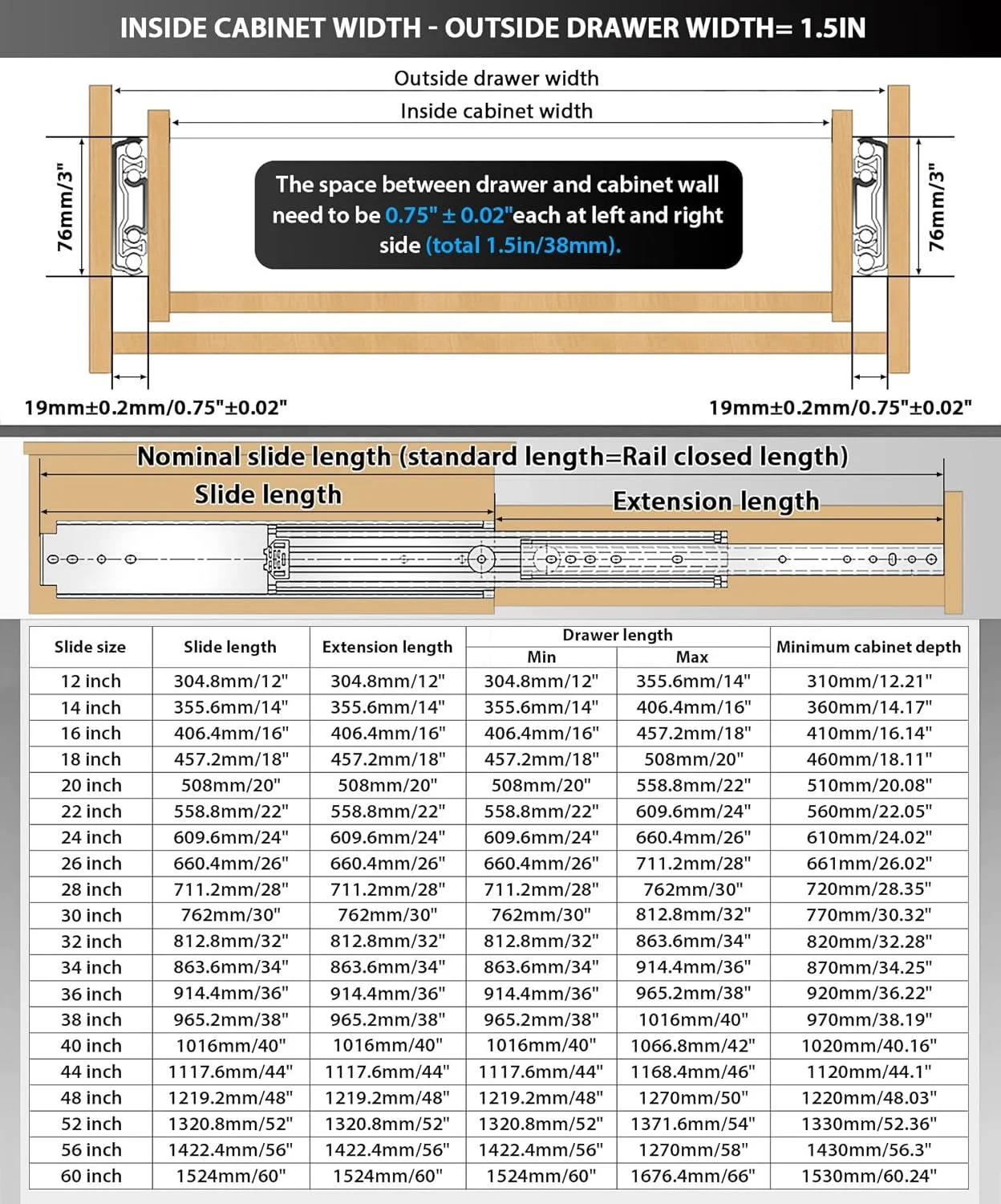 ریل کشویی سنگین YENUO در اندازه های ۱۲، ۱۴، ۱۶، ۱۸، ۲۰، ۲۲، ۲۴، ۲۶، ۲۸، ۳۰، ۳۲، ۳۴، ۳۶، ۳۸، ۴۰، ۴۴، ۴۸، ۵۲، ۵۶، ۶۰ اینچ با قابلیت باز شدن کامل، نصب جانبی، بلبرینگ، ریل های بلند، راهنما، لغزنده، ظرفیت بار ۴۲۰ پوند، ۱ جفت