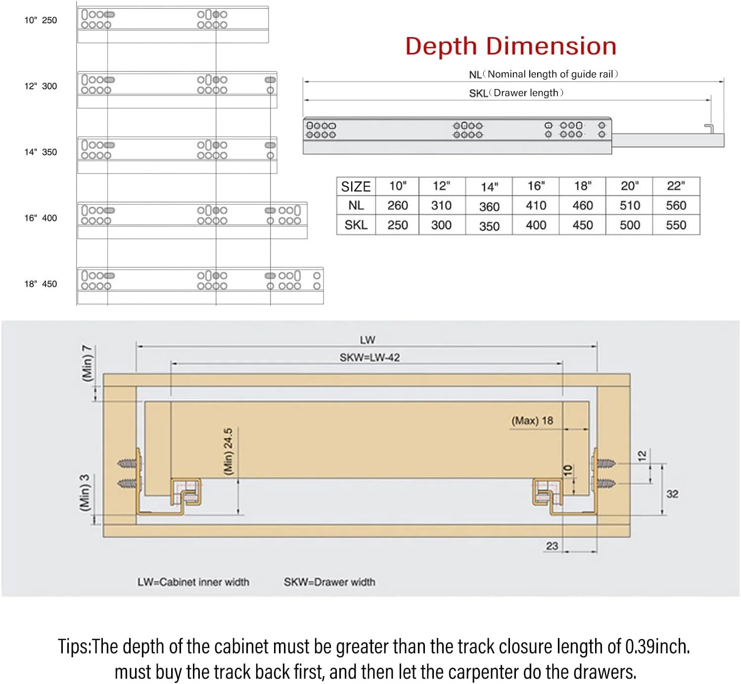 ریل کشو URBEST، زیر نصب پنهان با مکانیزم بسته شدن نرم و خودکار، ریل های کشویی مبلمان کابینت پنهان (10 اینچ) ریل کشو URBEST، زیر نصب پنهان با مکانیزم بسته شدن نرم و خودکار، ریل های کشویی مبلمان کابینت پنهان (10 اینچ)