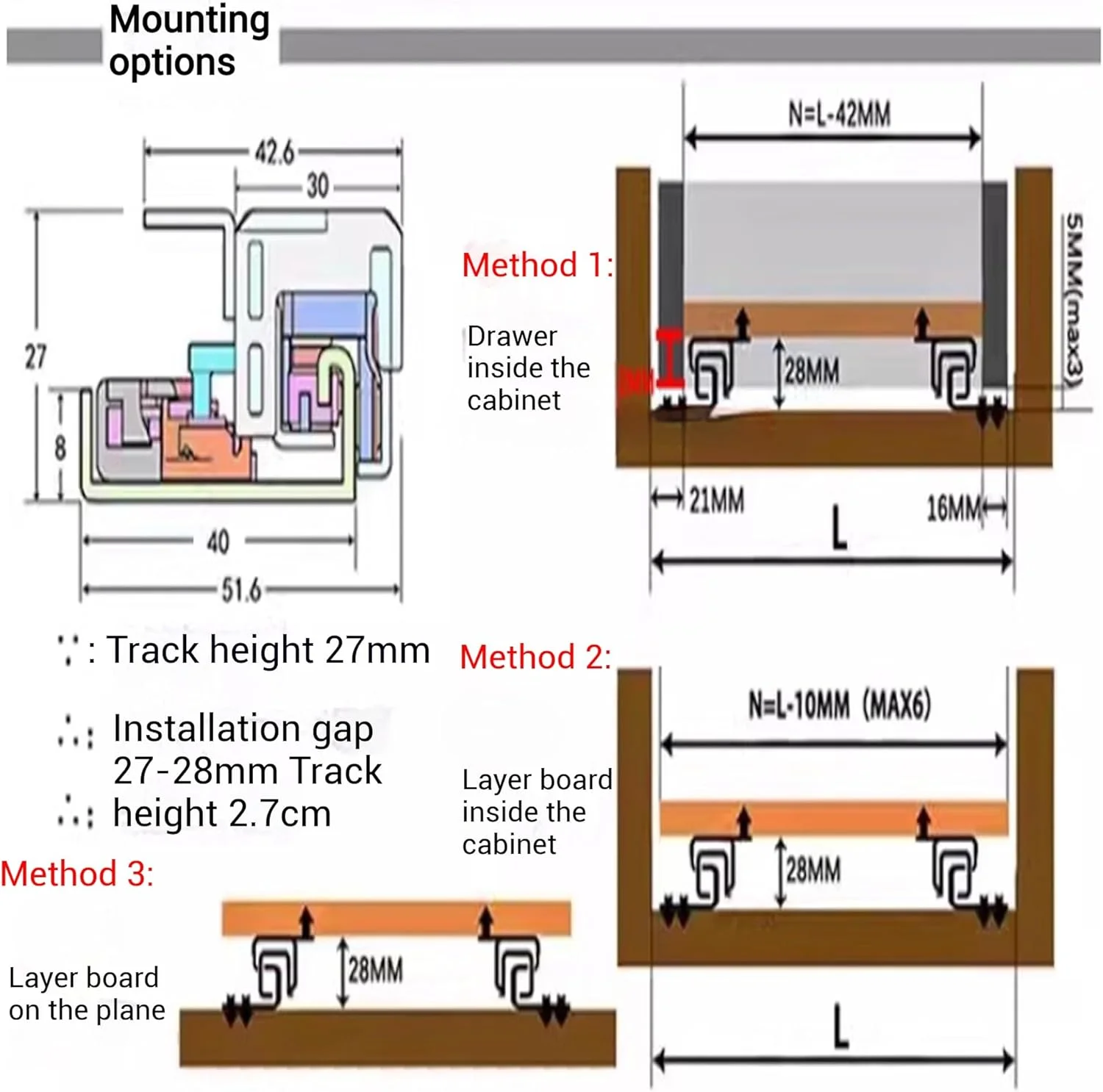 ریل کشو آرام بند زیر صفحه ای 20 تا 75 سانتی متر، ریل کشو با باز شدن کامل و قفل نامرئی برای ویترین ها و پیانو، ظرفیت تحمل بار 60 کیلوگرم (45 سانتی متر)