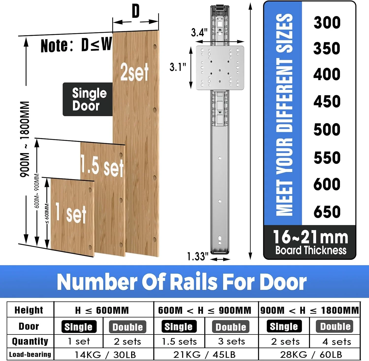 ریل درب مخفی کشویی، سخت افزار درب پاکتی، سرسره های درب پاکتی با لغزش نرم همراه با لولا برای کابینت و درهای فرورفته (18 اینچ، ست، 1 عدد)