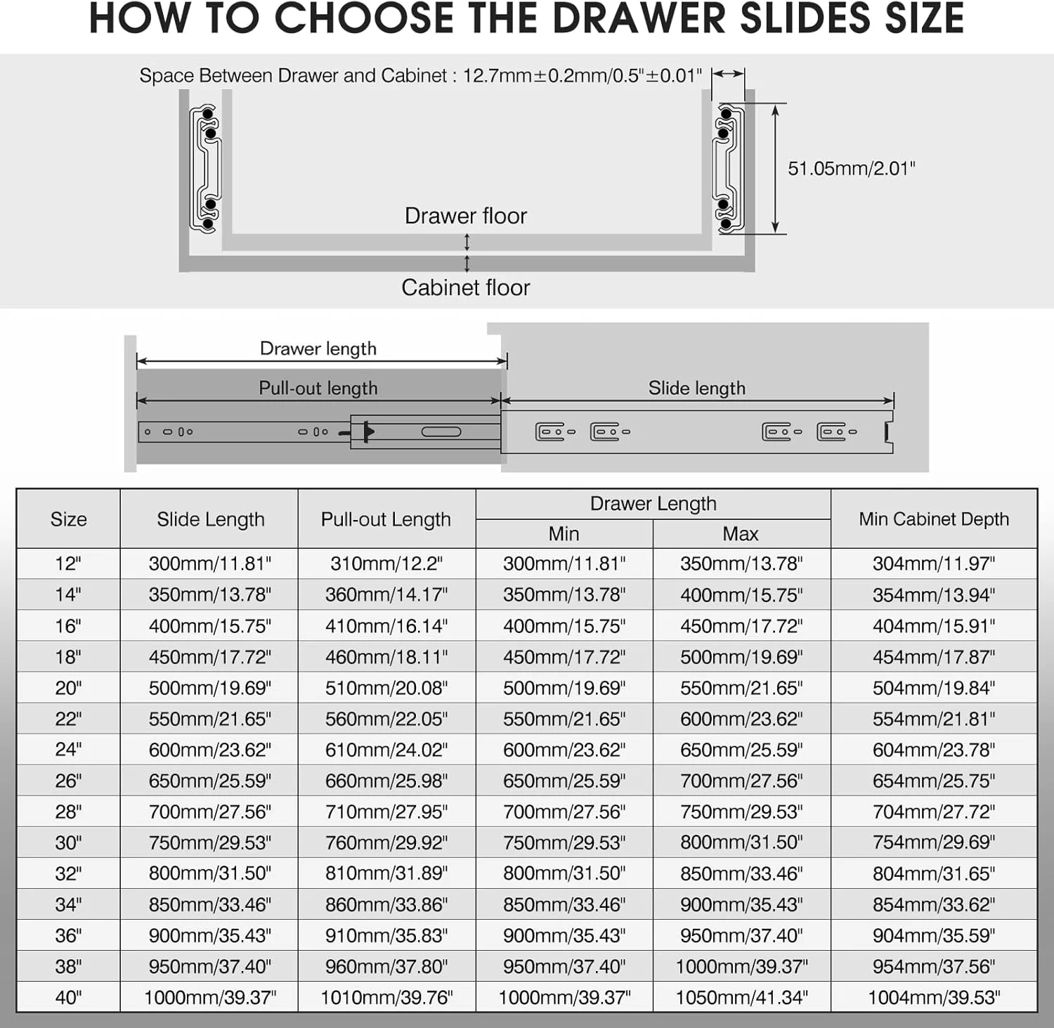SHUHANG یک جفت ریل کشو سنگین با ظرفیت بار 150 پوند، 16 اینچ، بلبرینگ دار با قابلیت باز شدن کامل، نصب جانبی برای کابینت، مناسب جعبه ابزار RV