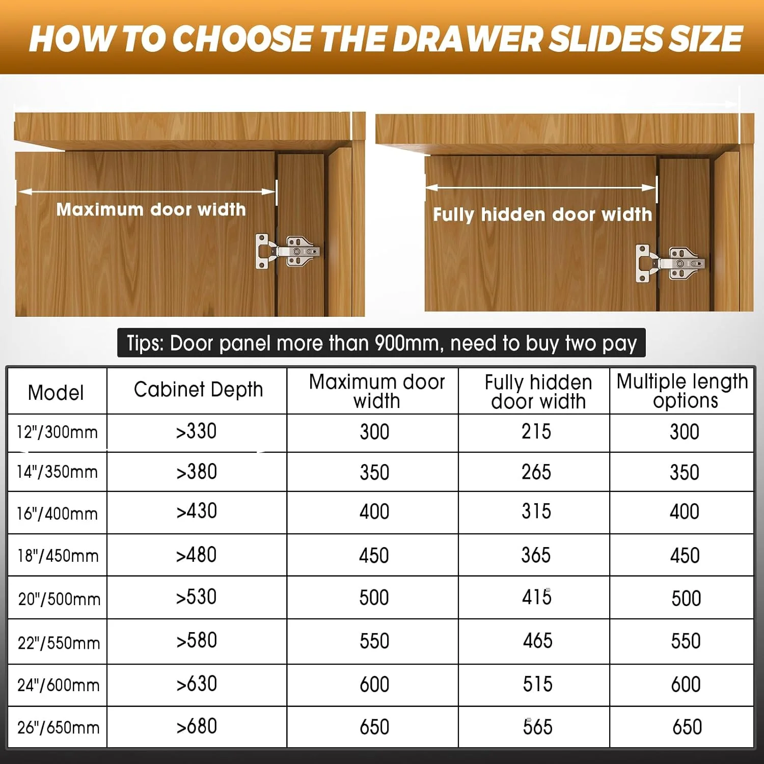 لغزنده درب پاکتی، سخت افزار لغزنده درب محوری با قفل مغناطیسی فشاری-کششی برای درب های کابینت و درب های داخلی (4 عدد، 60 سانتی متر)