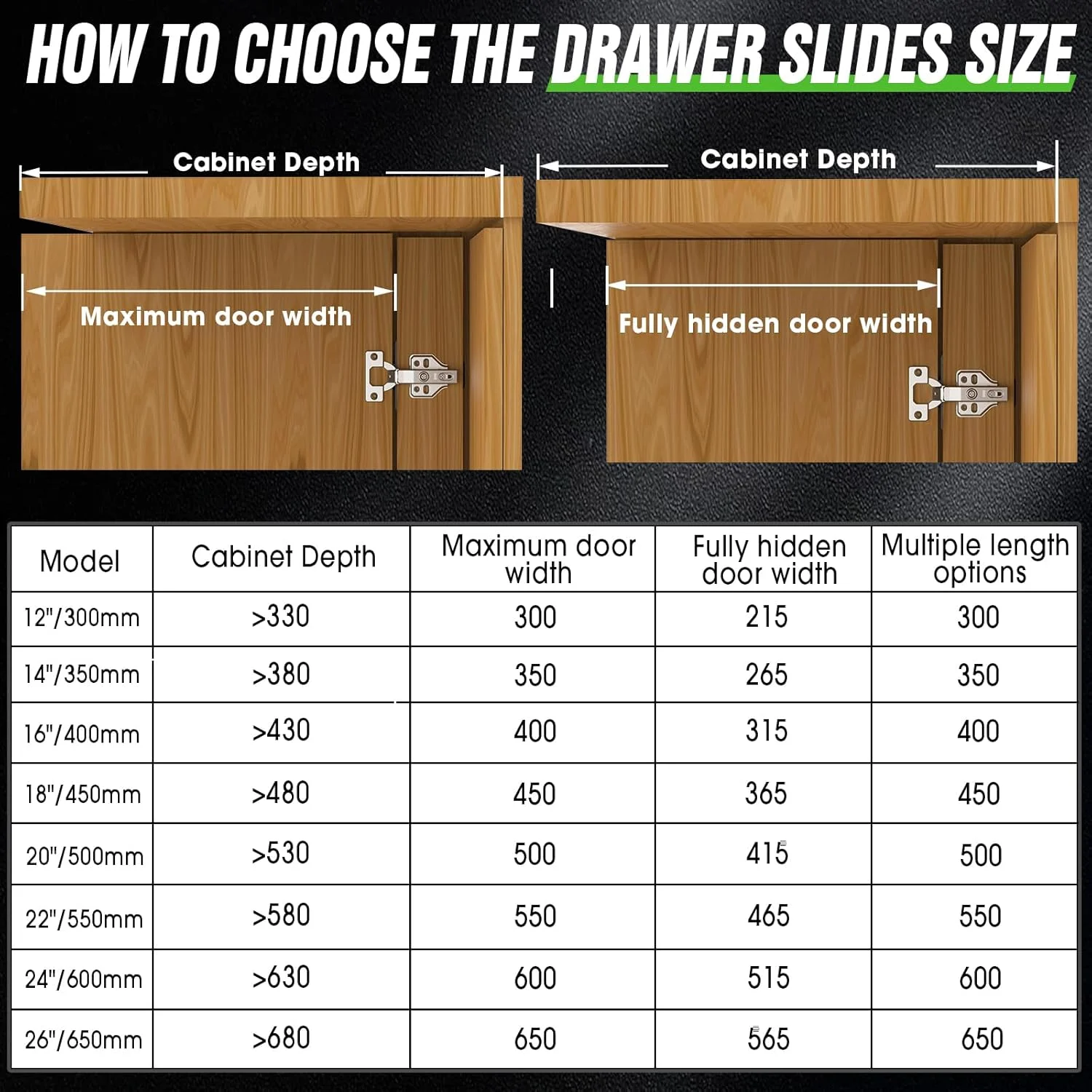 ریل درب پاکتی Lipshome، ریل درب پاکتی کابینت، لولا درب پاکتی، سخت افزار درب چرخشی توکار، کیت سخت افزار درب پاکتی کابینت مناسب برای درب توکار، درب کابینت (18 اینچ، 4 عدد)