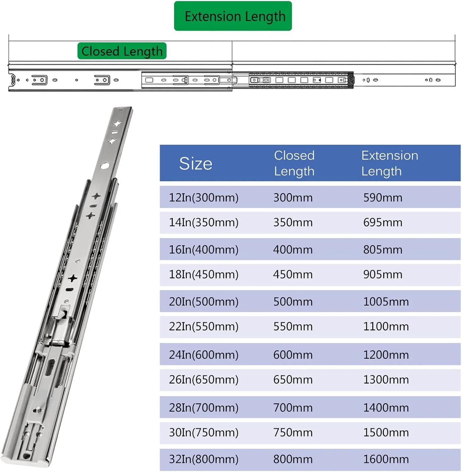 ریل کشو سنگین 12 تا 32 اینچ - ریل کشو بلبرینگ دار با مکانیزم آرام بند و باز شدن کامل - ریل کشو نصب جانبی برای کابینت آشپزخانه، پاتختی، کمد، ریل قفسه کشویی