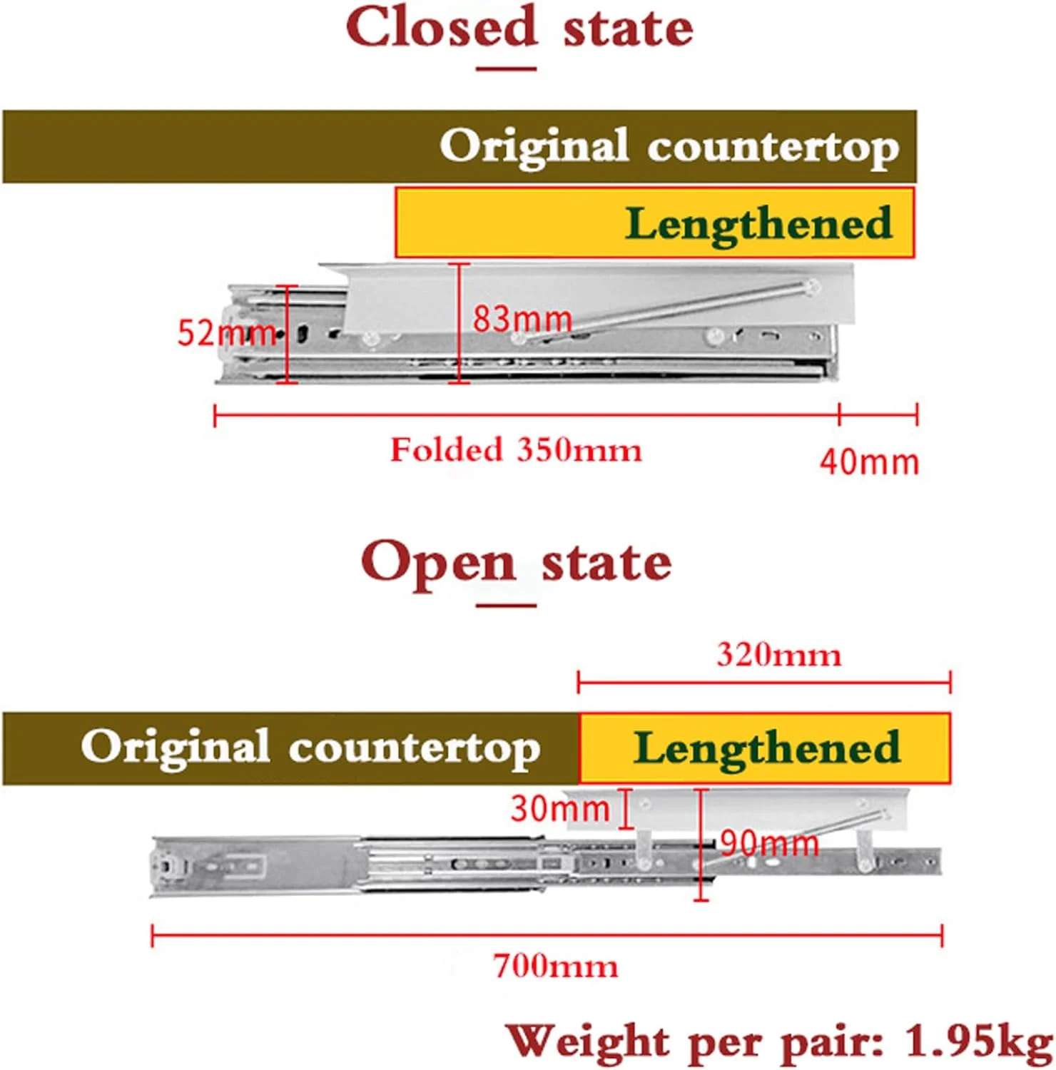 ریل کشو کابینت آشپزخانه، ریل های کشویی فلزی سنگین کابینت، ریل میز با قابلیت باز شدن کامل، نصب جانبی، مقاوم در برابر زنگ زدگی، برای کابینت آشپزخانه، کمد لباس، کمدهای قفل دار، کشوها