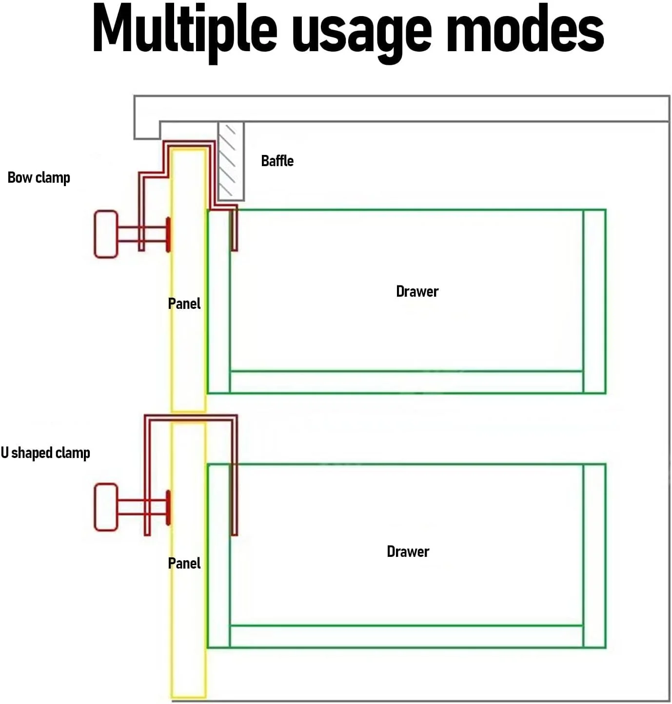 گیره های مونتاژ استیل ضد زنگ Fabater، انبر قوسی قابل تنظیم برای نصب پنل جلویی چوب