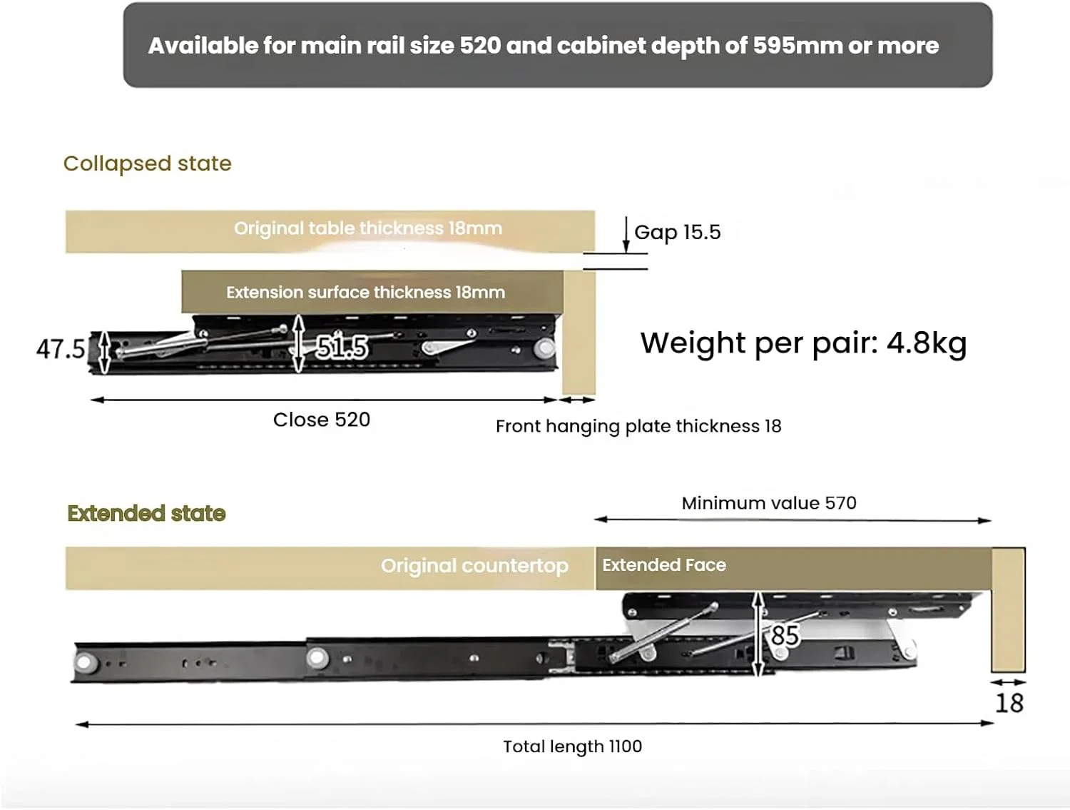 ریل کشو مخفی آرام بند سنگین، ریل های جانبی برای عملکرد روان در میزهای ناهارخوری و میز تحریر
