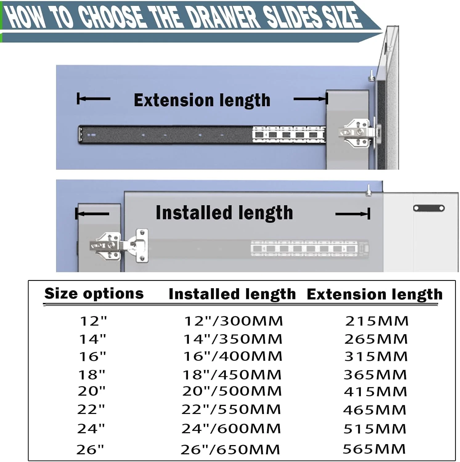 کیت لولای درب کشویی تاشو کابینت 16 اینچی 4 عددی برای کاربرد داخلی، لولاهای درب تاشو محوری برای کابینت با لولا، سیستم سخت افزاری ریل درب کشویی محوری برای درب های کابینت کیت لولای درب کشویی تاشو کابینت 16 اینچی 4 عددی برای کاربرد داخلی، لولاهای درب تاشو محوری برای کابینت با لولا، سیستم سخت افزاری ریل درب کشویی محوری برای درب های کابینت