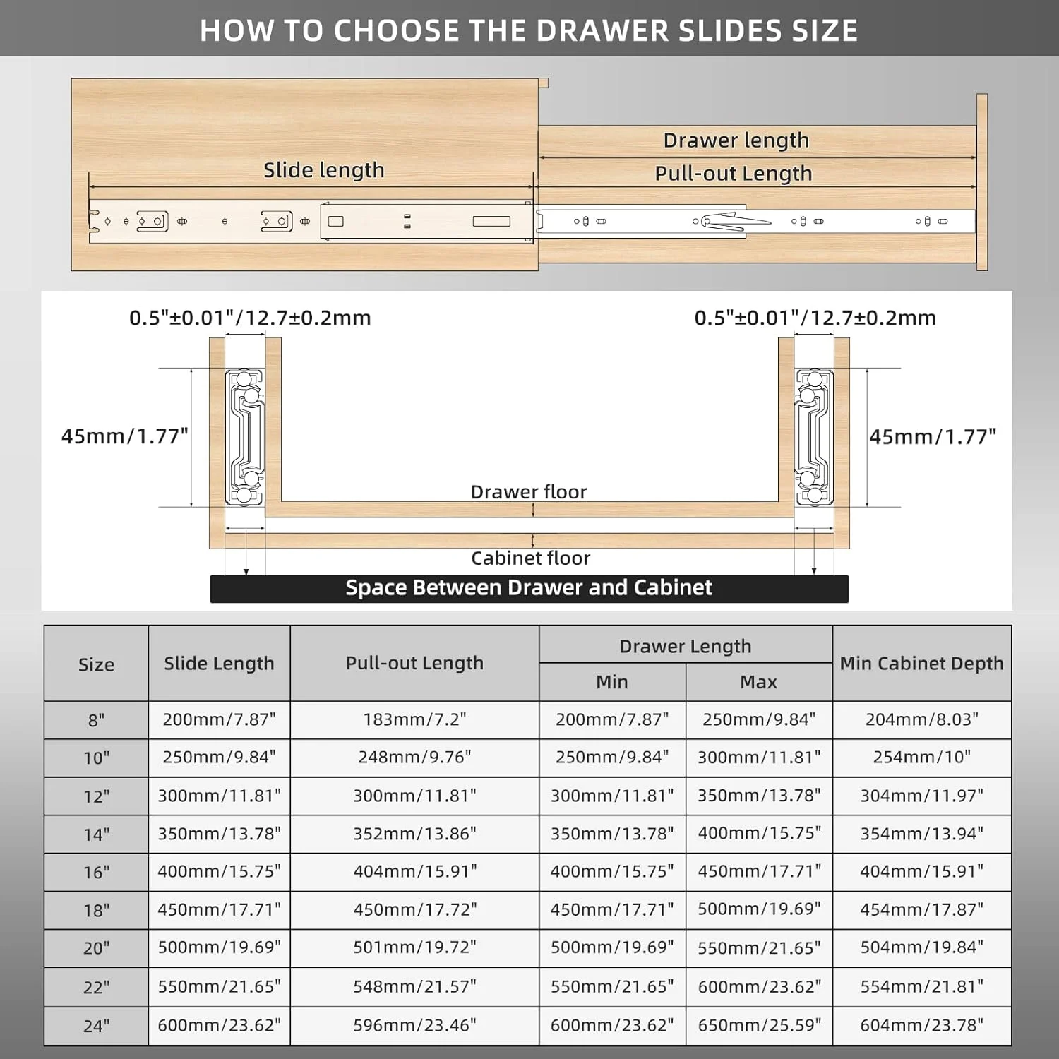 ریل کشو تلسکوپی آئولیشنگ با بازشوندگی کامل، طول 35 سانتیمتر، بلبرینگ دار، مناسب برای مصارف سنگین، ظرفیت تحمل وزن 45 کیلوگرم، یک جفت ریل کشو تلسکوپی آئولیشنگ با بازشوندگی کامل، طول 35 سانتیمتر، بلبرینگ دار، مناسب برای مصارف سنگین، ظرفیت تحمل وزن 45 کیلوگرم، یک جفت
