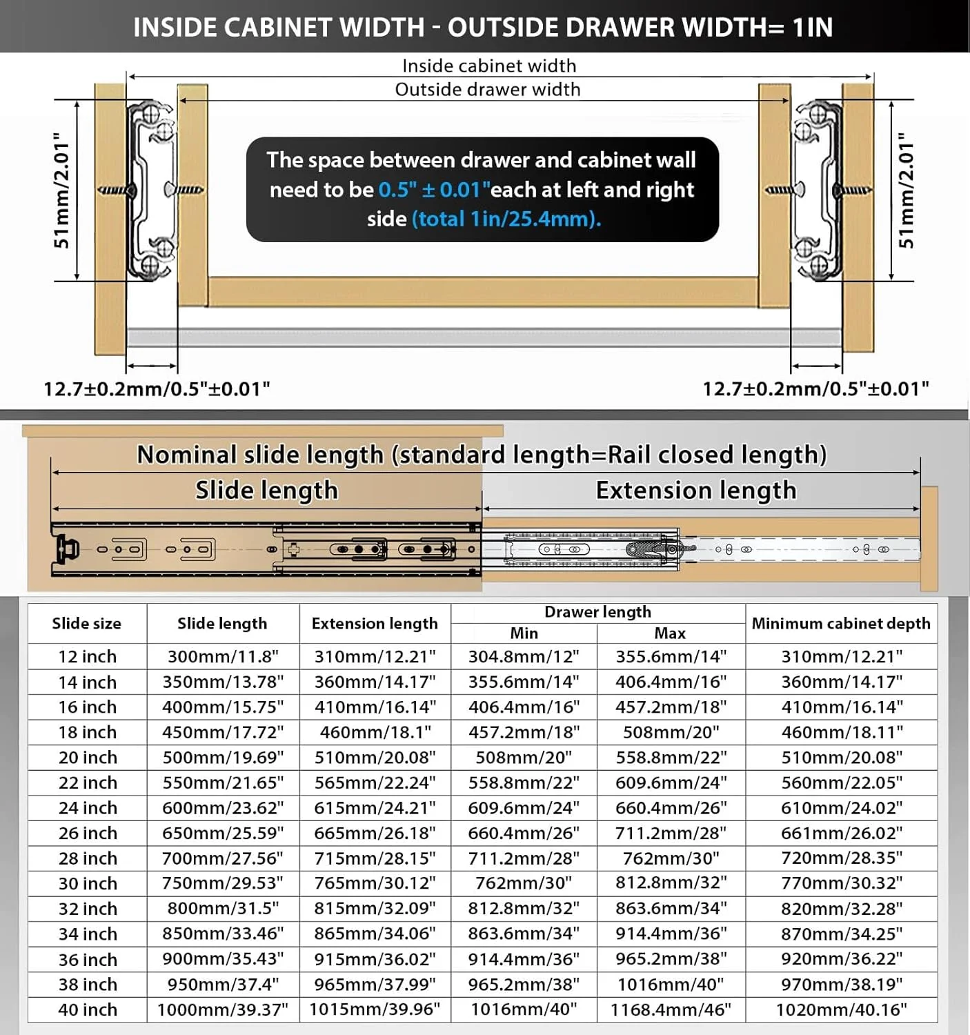 ریل کشویی بلبرینگی سنگین 40 سانتی متری آزون، ظرفیت بار 68 کیلوگرم، سه تکه بازشو کامل، ریل های فلزی خاکستری نصب جانبی (یک جفت)