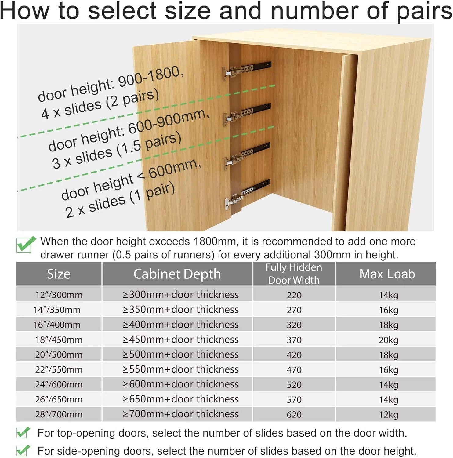 دو عدد ریل کشویی درب پاکتی آزونه، 450 میلی‌متر، بلبرینگ دار با باز شدن کامل، ظرفیت بار 20 کیلوگرم در هر جفت، طراحی صرفه‌جویی در فضا برای آشپزخانه، اتاق خواب و خانه، نصب جانبی و نصب از بالا