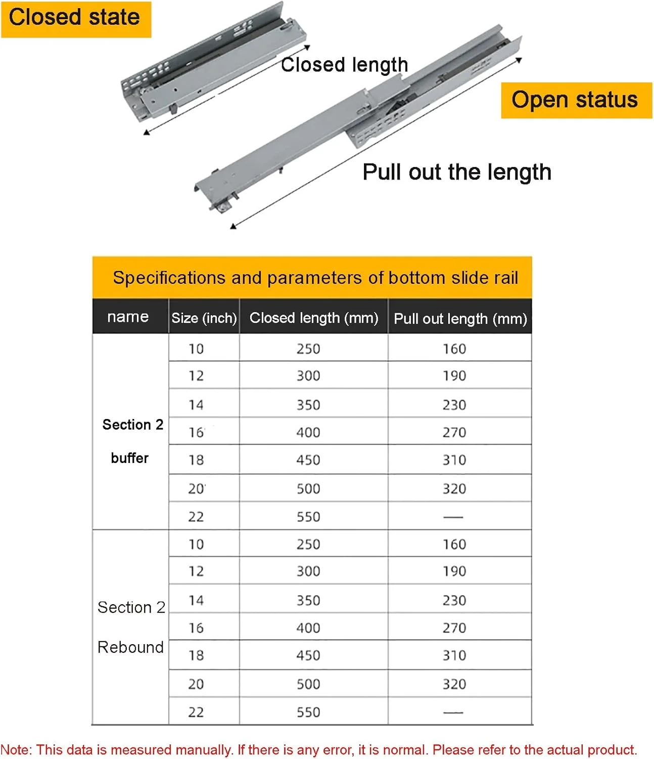 ریل کشویی مخفی کابینت 25 تا 55 سانتی‌متری، ریل بافر دو/سه قسمتی + بازگشت فشاری/ضد گیرکردن دست، مناسب برای انواع کشوها، 50 سانتی‌متر، 2 عدد بافر