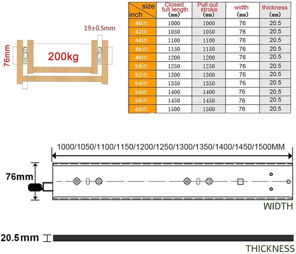 یک جفت ریل کشویی سنگین 100 تا 200 سانتیمتر، ریل کشویی بلبرینگ با قابلیت باز شدن کامل و قفلدار، ظرفیت بار 200 کیلوگرم، حرکت روان، صدای کم، ریل تلسکوپی، نصب جانبی (1250 میلیمتر (50 اینچ)) یک جفت ریل کشویی سنگین 100 تا 200 سانتیمتر، ریل کشویی بلبرینگ با قابلیت باز شدن کامل و قفلدار، ظرفیت بار 200 کیلوگرم، حرکت روان، صدای کم، ریل تلسکوپی، نصب جانبی (1250 میلیمتر (50 اینچ))