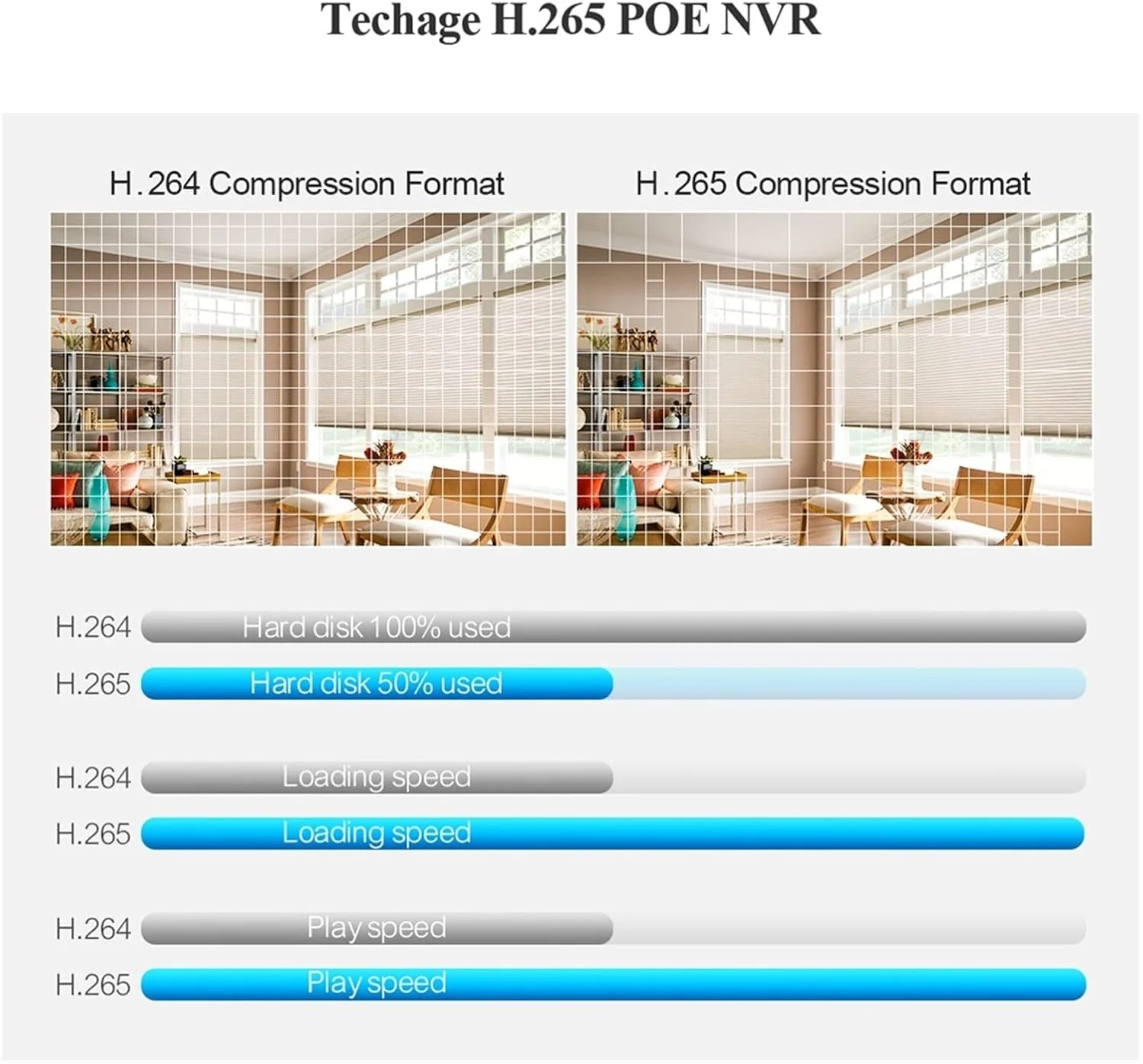 دستگاه ضبط ویدیویی تحت شبکه WRQzxcv H.265 4K 8CH PoE NVR 2MP 3MP 5MP برای دوربین مداربسته امنیتی منزل DVR دستگاه ضبط ویدیویی تحت شبکه WRQzxcv H.265 4K 8CH PoE NVR 2MP 3MP 5MP برای دوربین مداربسته امنیتی منزل DVR